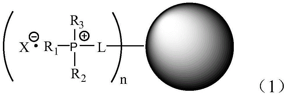 preparation c  <sub>2‑10</sub> Alkanediol method