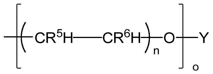 Reusable 3D printing material and its preparation method