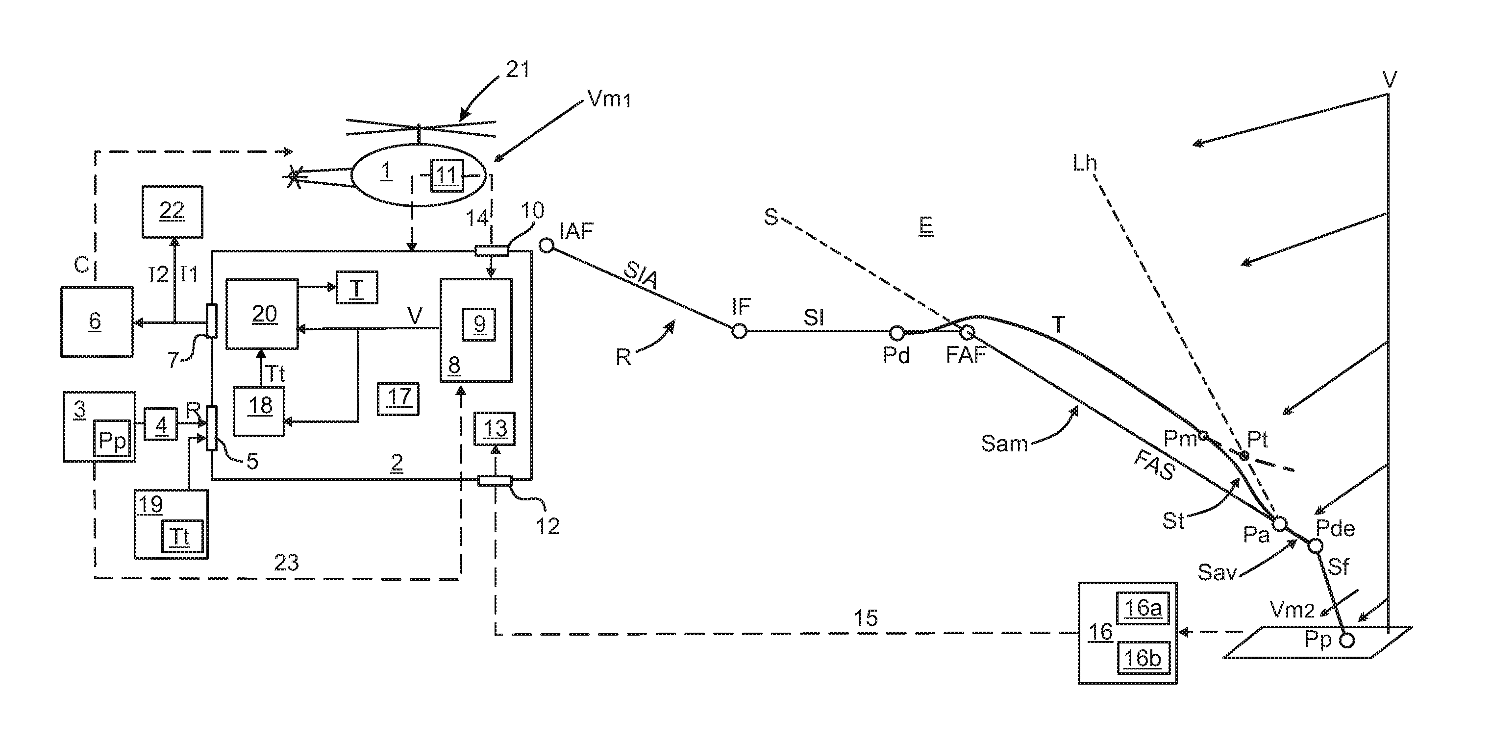 Method for the guidance of a rotorcraft, which method limits noise discomfort in a procedure for the approach to a landing point