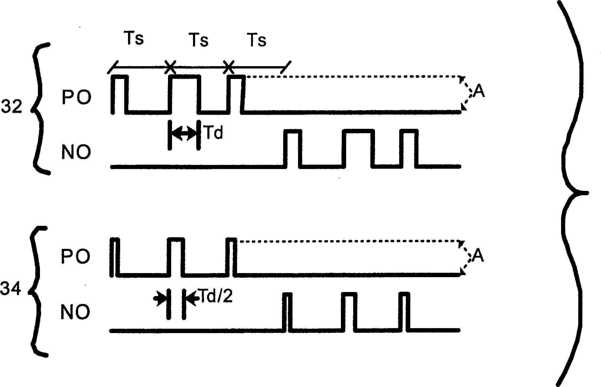 Output control device of pulse width modulated inverter