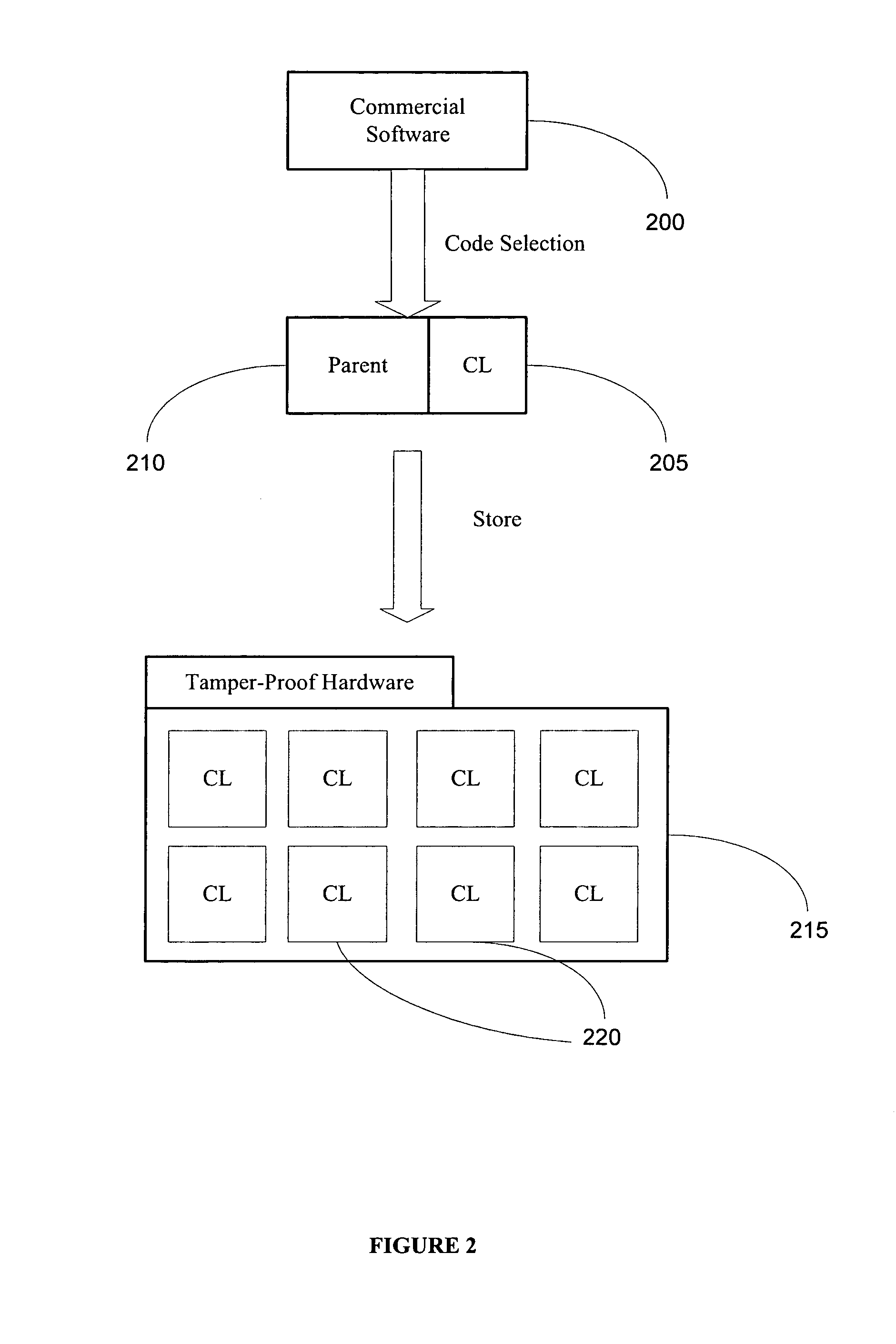 Method and system for providing tamper-resistant software