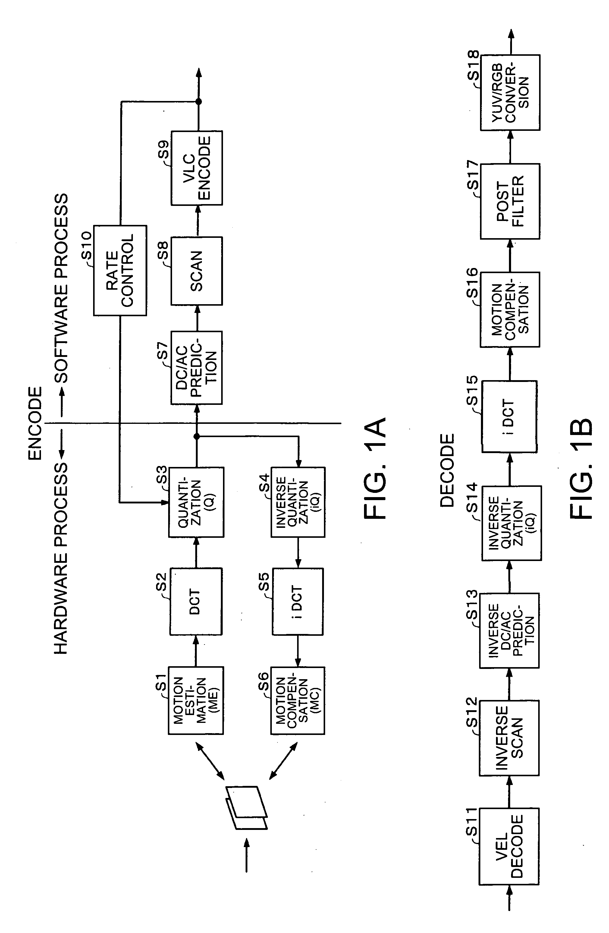 Image data compression device, encoder, electronic apparatus, and method of compressing image data