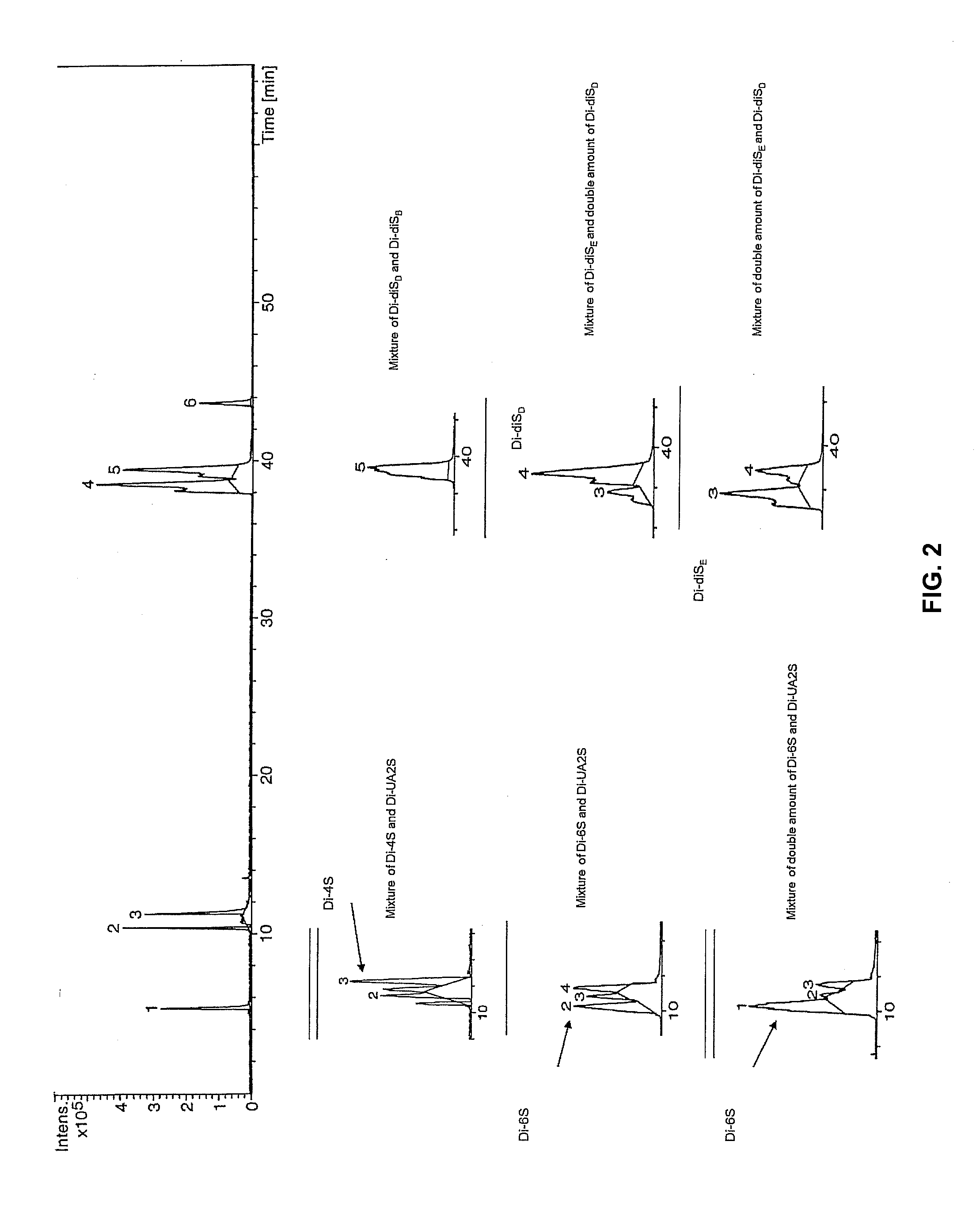 Biomarker and composition for diagnosis of preeclampsia and method for using the same
