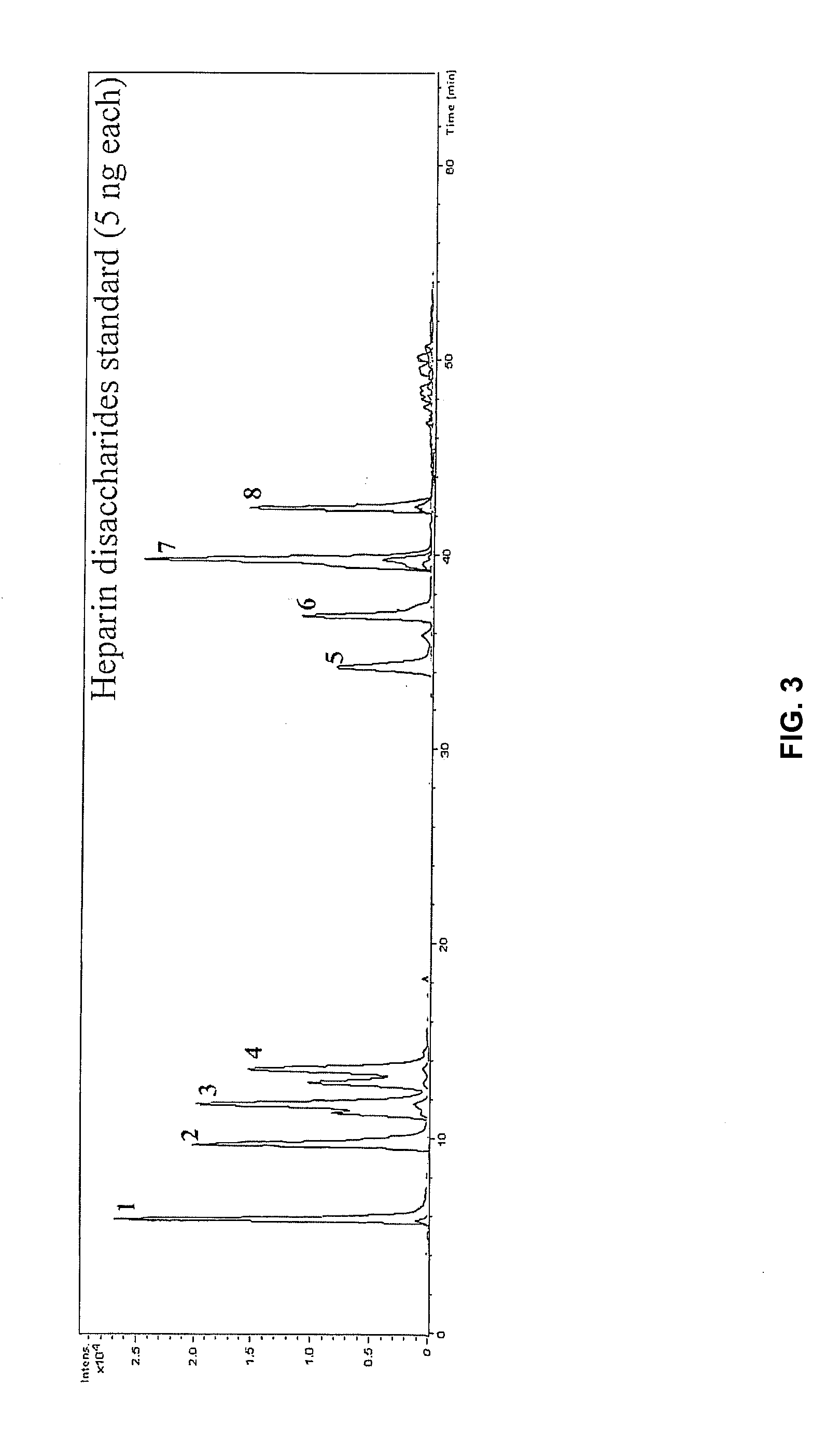 Biomarker and composition for diagnosis of preeclampsia and method for using the same