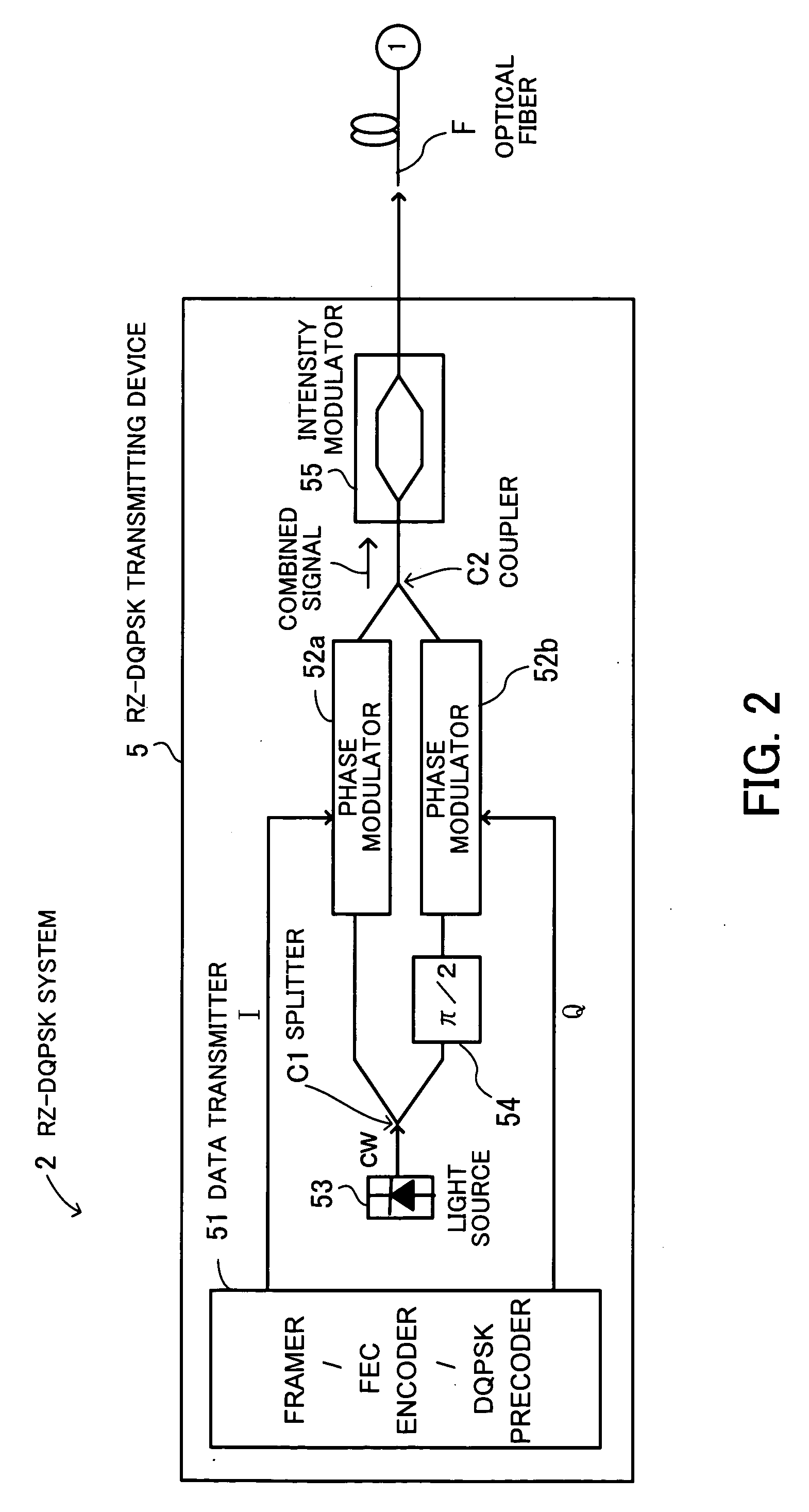 Multi-level modulation receiving device