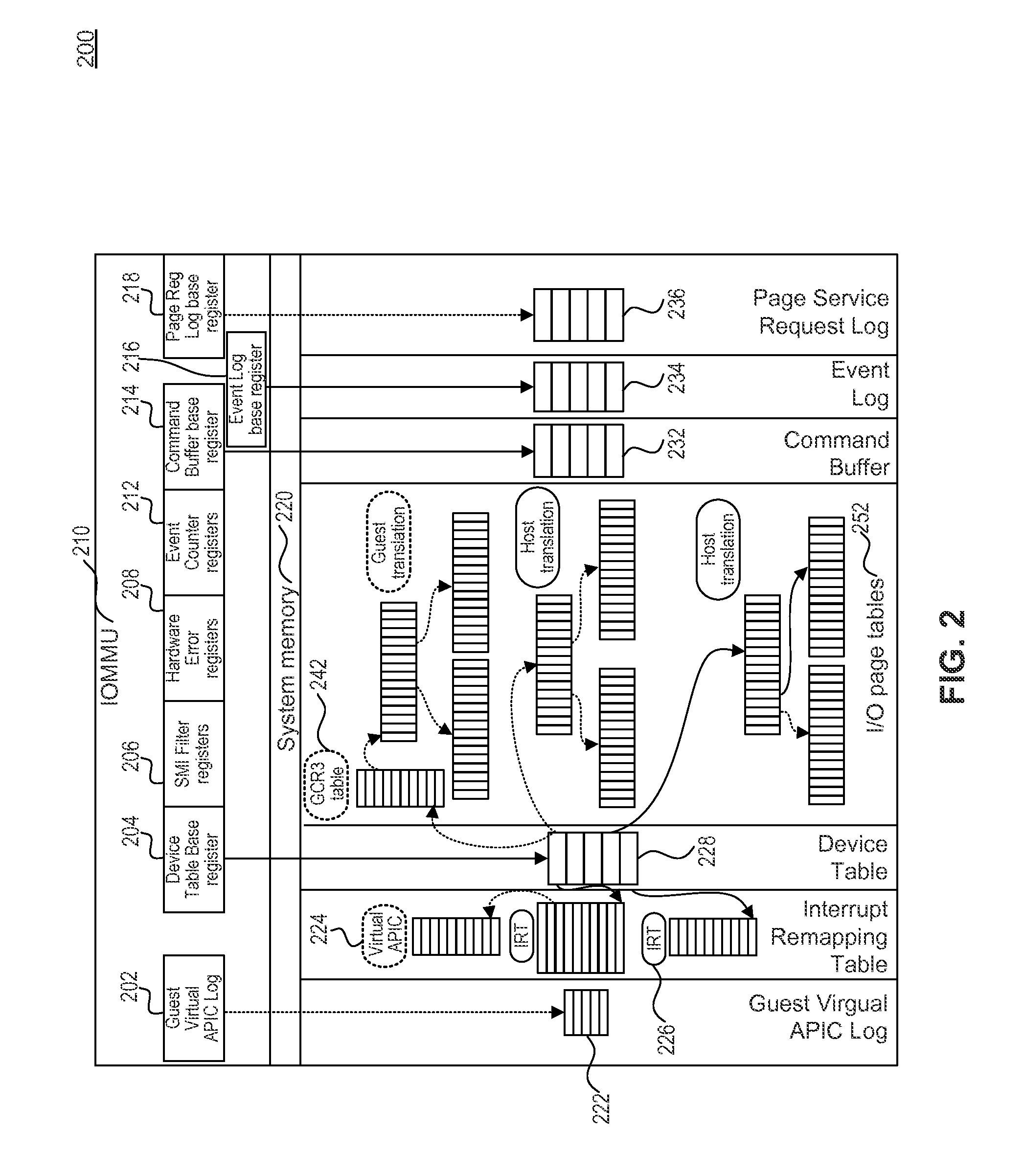 All invalidate approach for memory management units