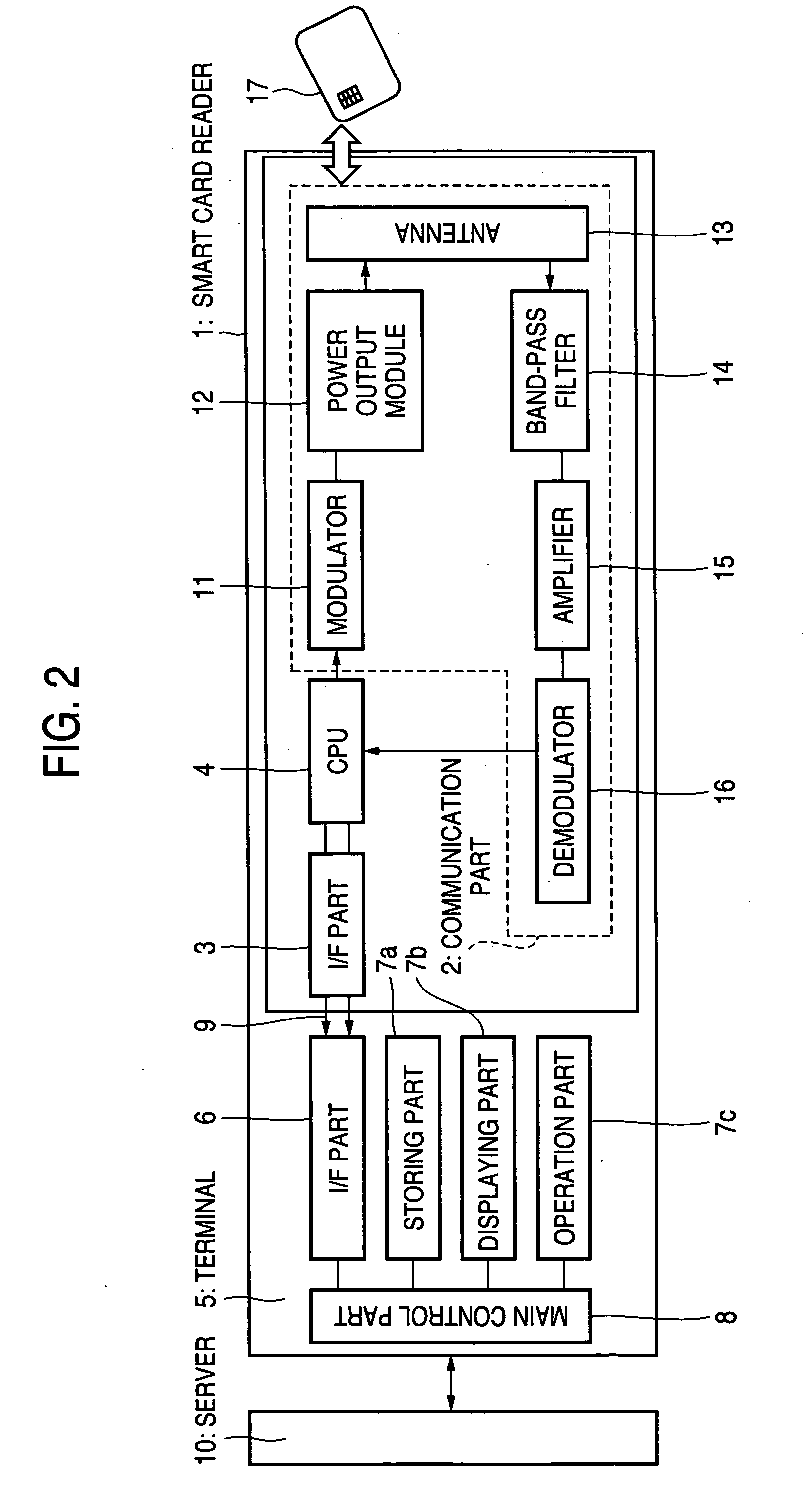 Information reading apparatus and information reading system