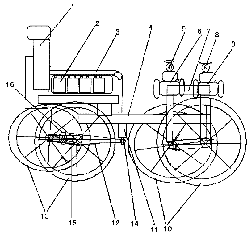Electric vehicle for the disabled with double upper limbs