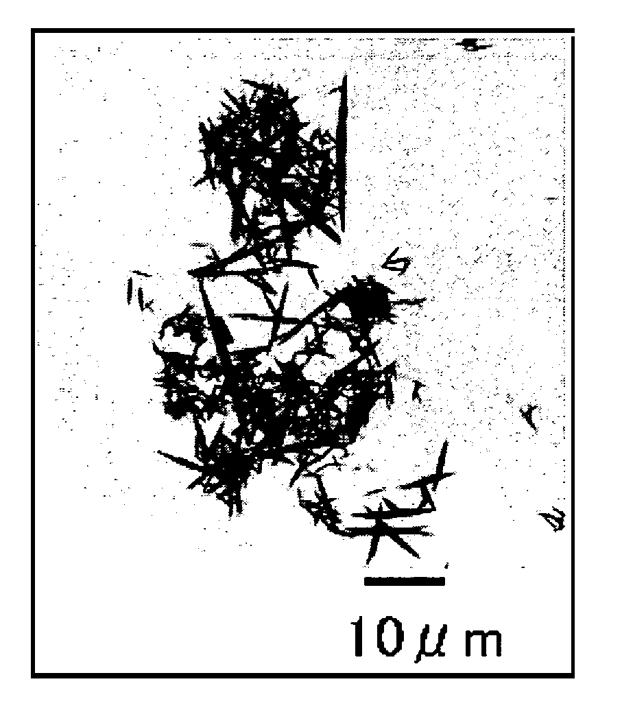 Process for producing carbonate particles