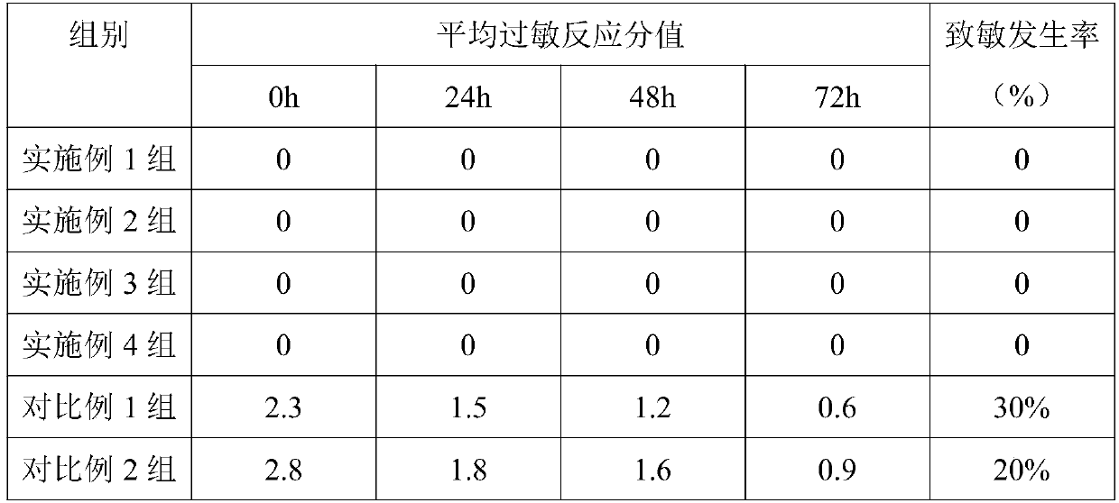 Frozen analgesic aerosol and preparation method thereof