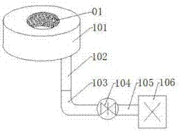 Slow-cooling blowing device