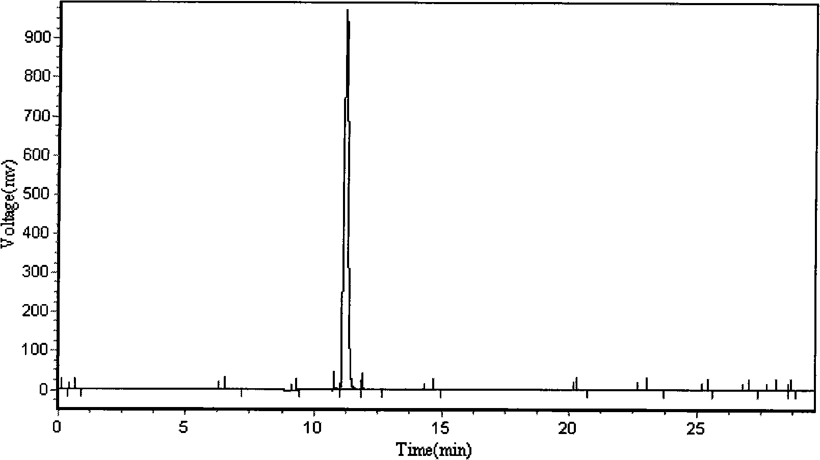 Self-assembly short peptide and use thereof in antineoplastic medicine preparation
