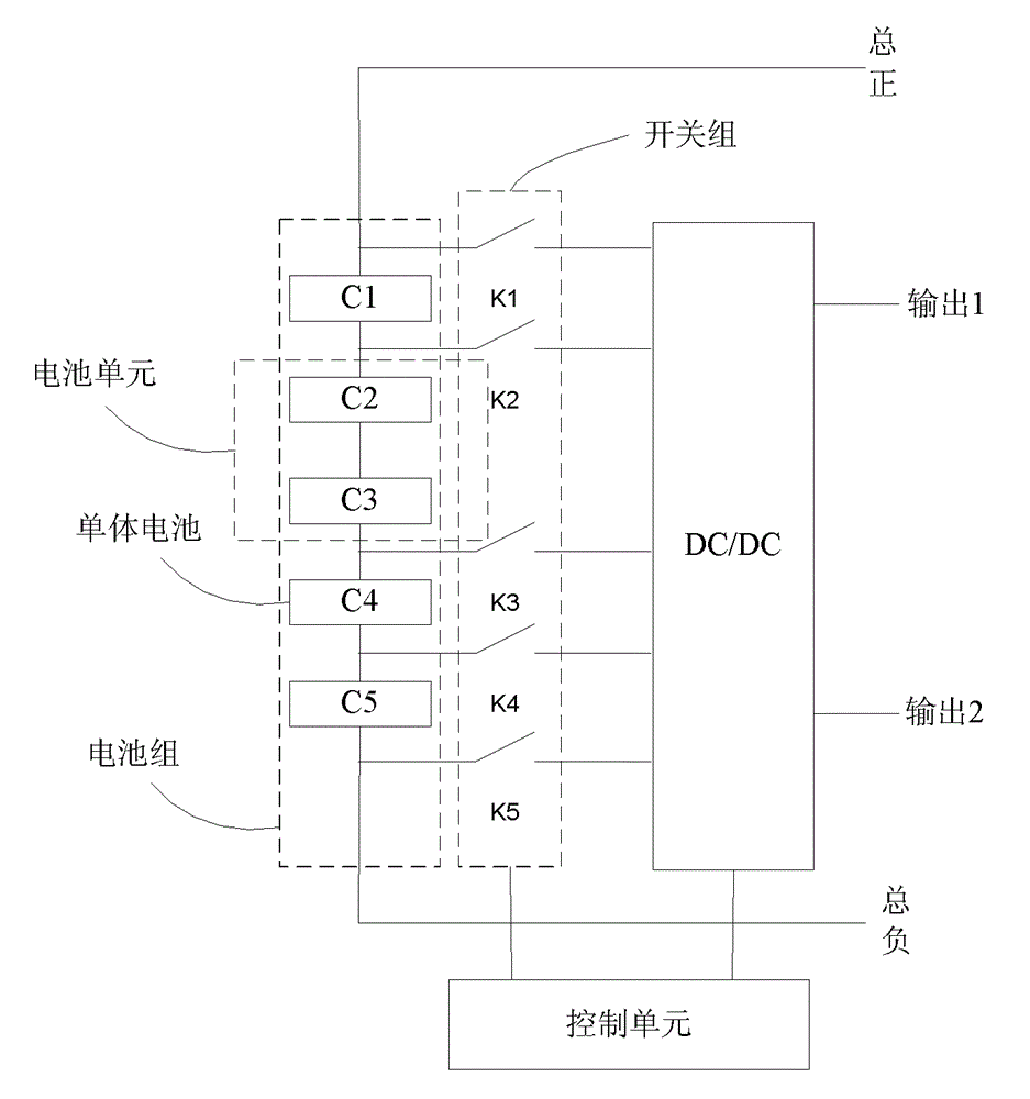 Battery pack preheating method and system thereof
