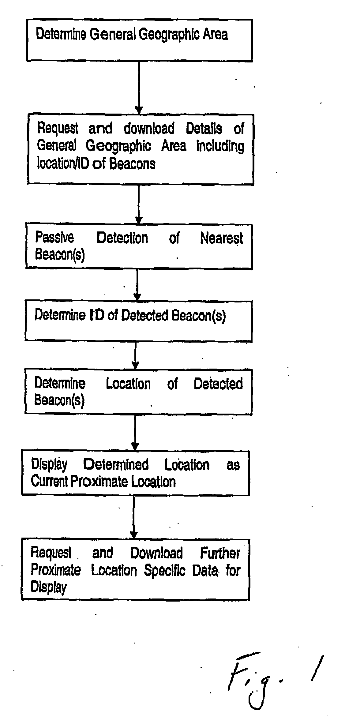 Proximate location detection system and method
