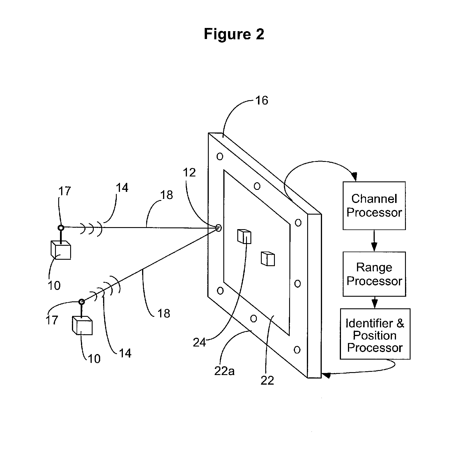 Method and apparatus for ranging finding, orienting, and/or positioning of single and/or multiple devices