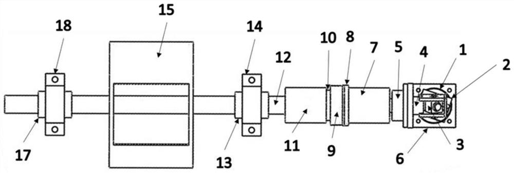 A physical performance test device for forced roll stabilizer fins