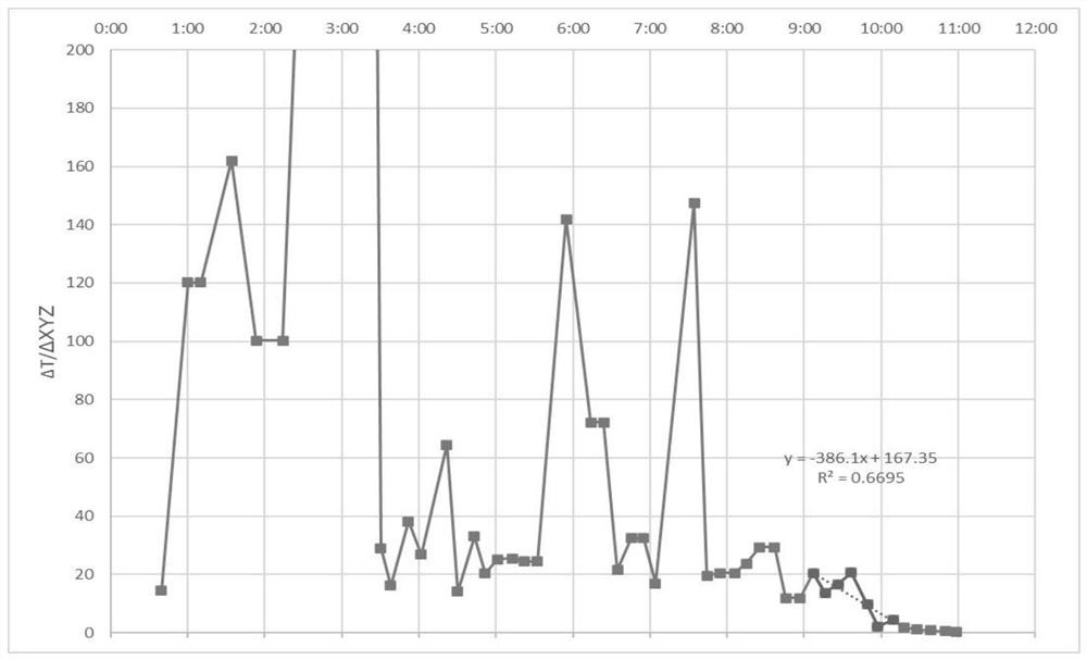 sudden-death-stable-diffusion-openart