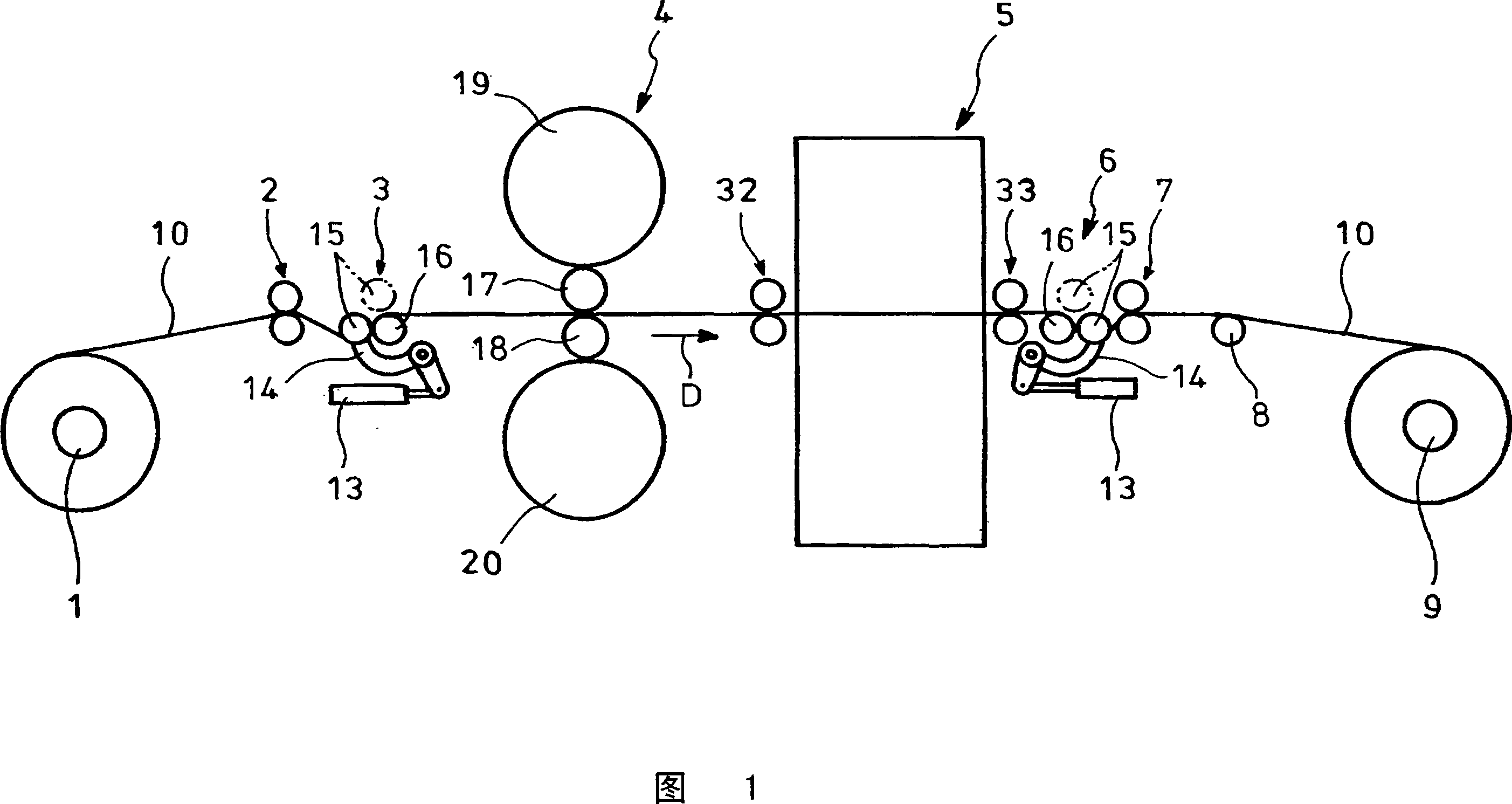 Facility for forming battery electrode plate