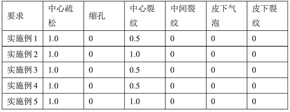 Hot-working die large round billet and preparation method thereof