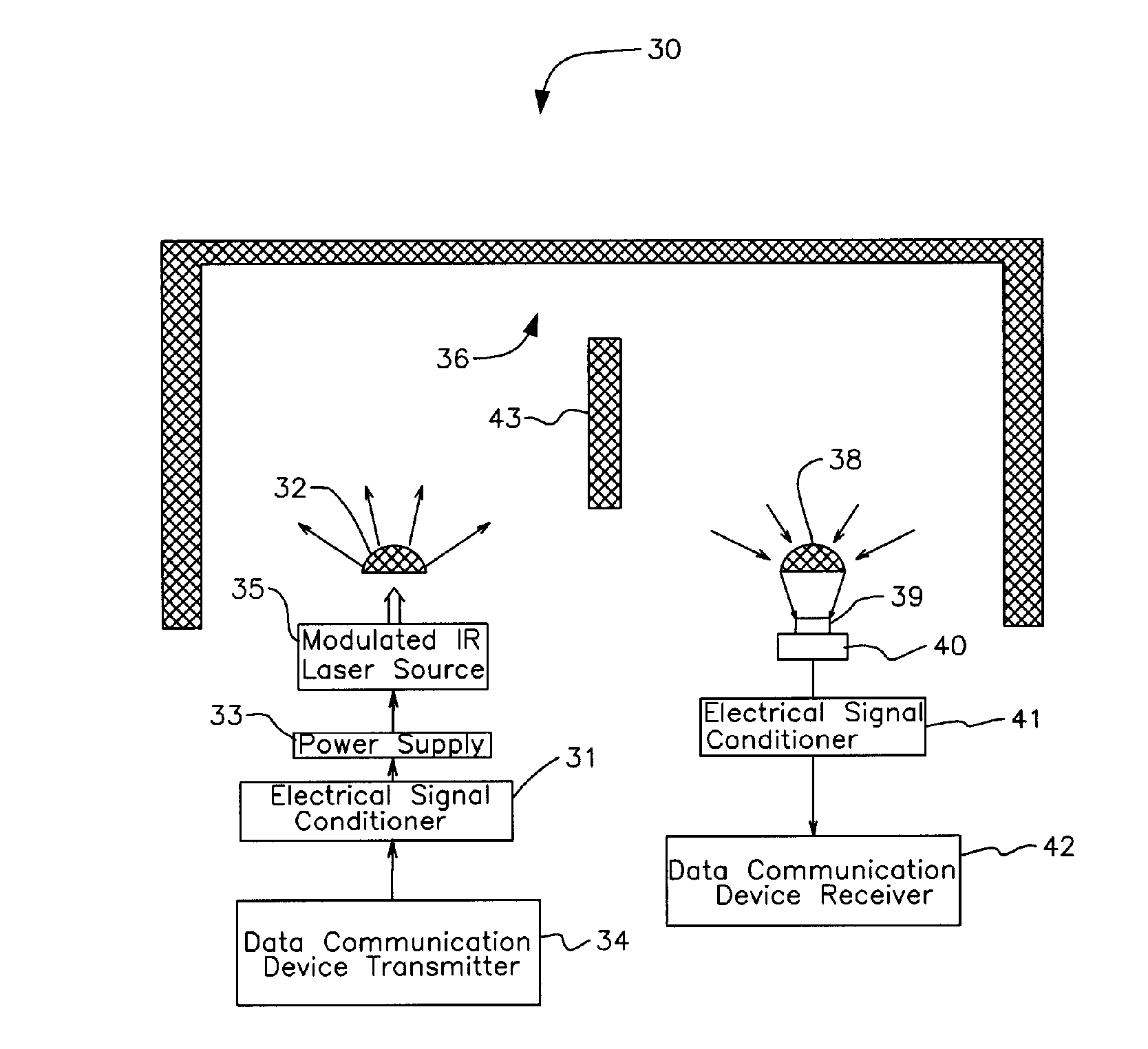 Open-path/free-space optical communication system and method using reflected or backscattered light