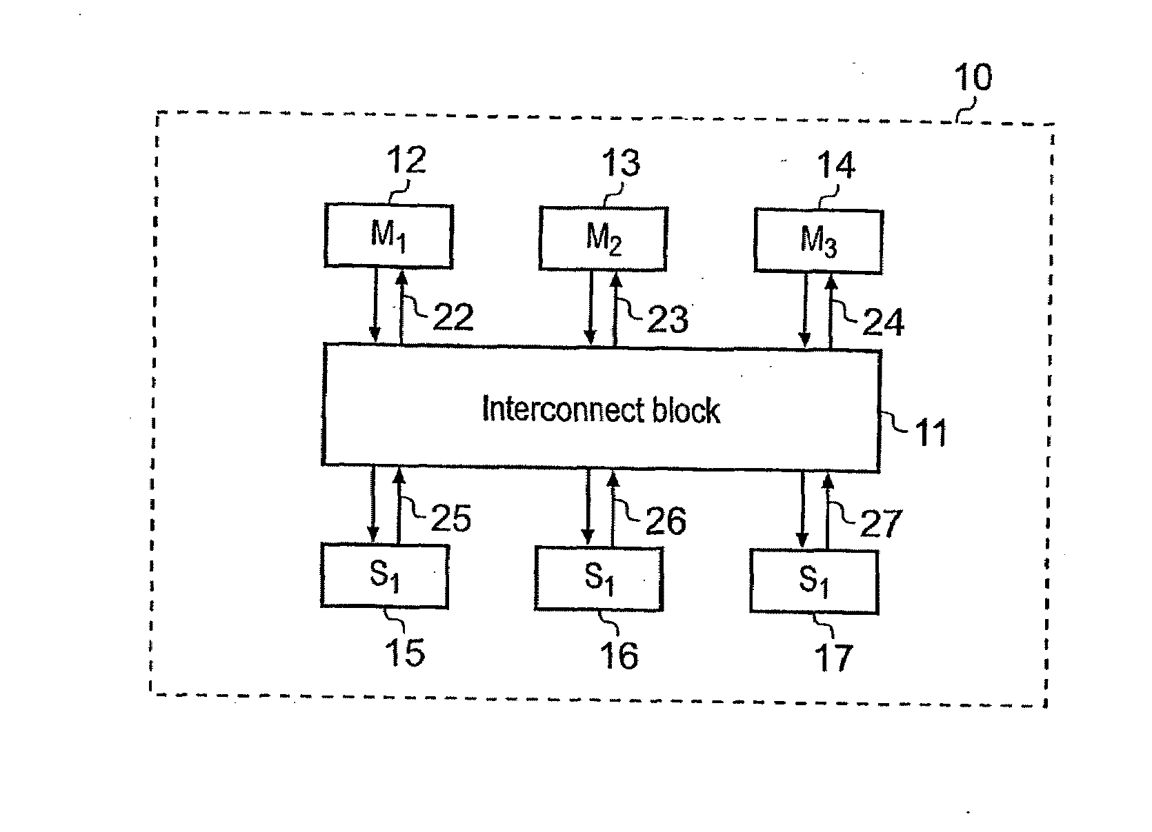 Bus interconnect device and a data processing apparatus including such a bus interconnect device