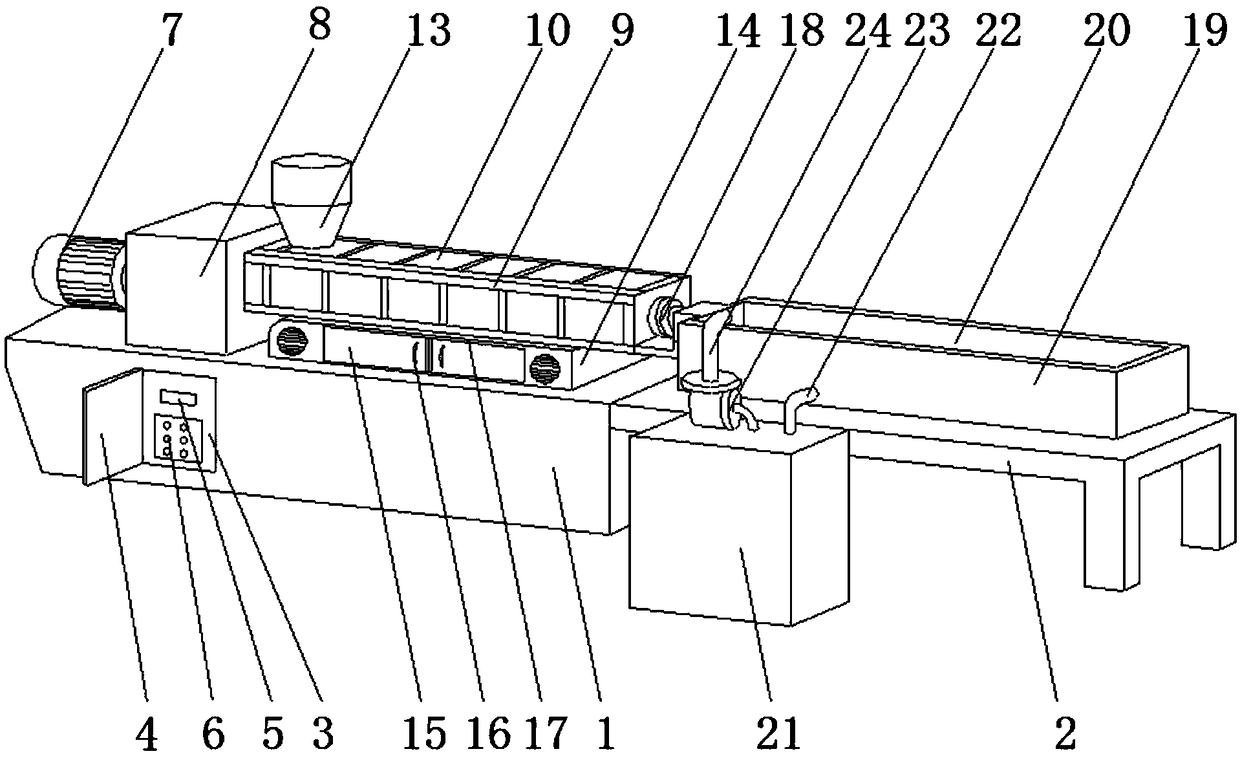 Environment-friendly refrigerator cabinet door profile extrusion device and extrusion method