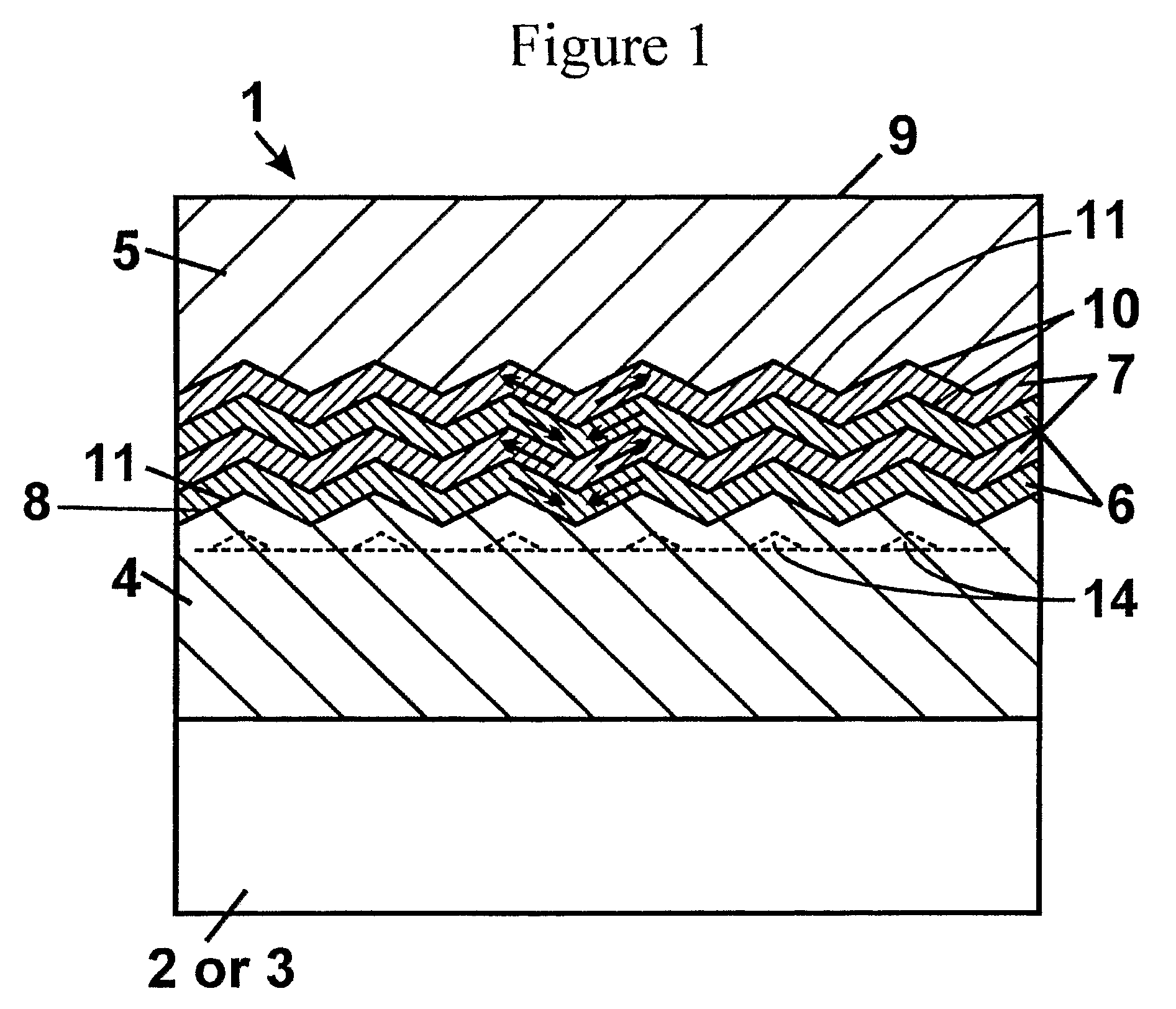 Semiconductor structure and method of manufacturing a semiconductor structure