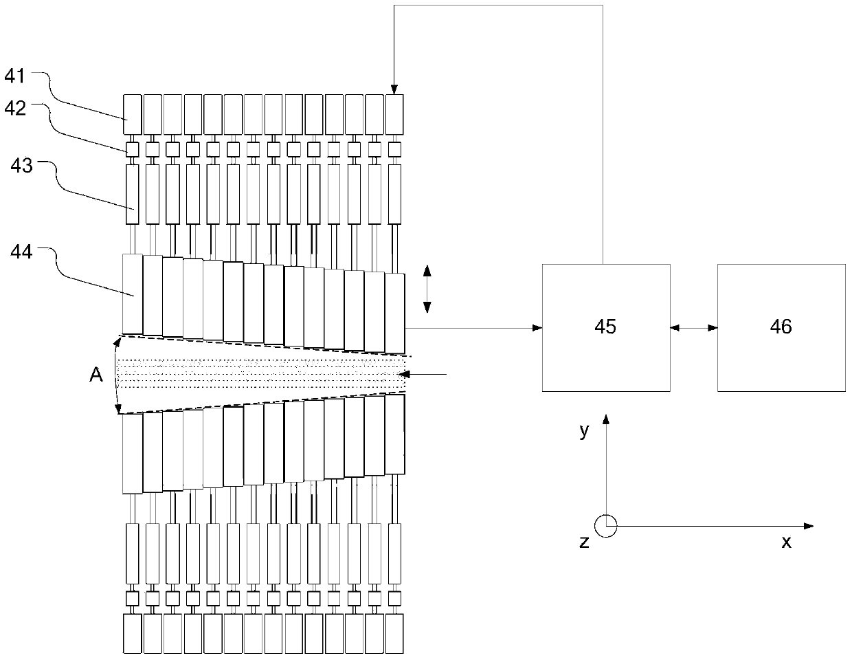 Broad beam ion implantation machine uniformity regulating device