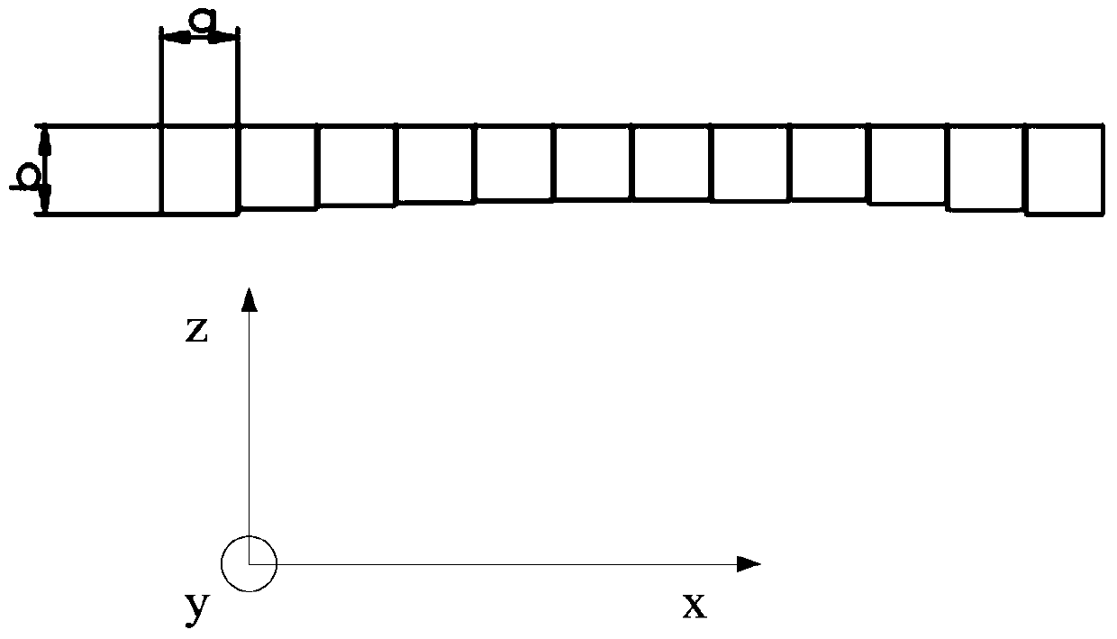 Broad beam ion implantation machine uniformity regulating device