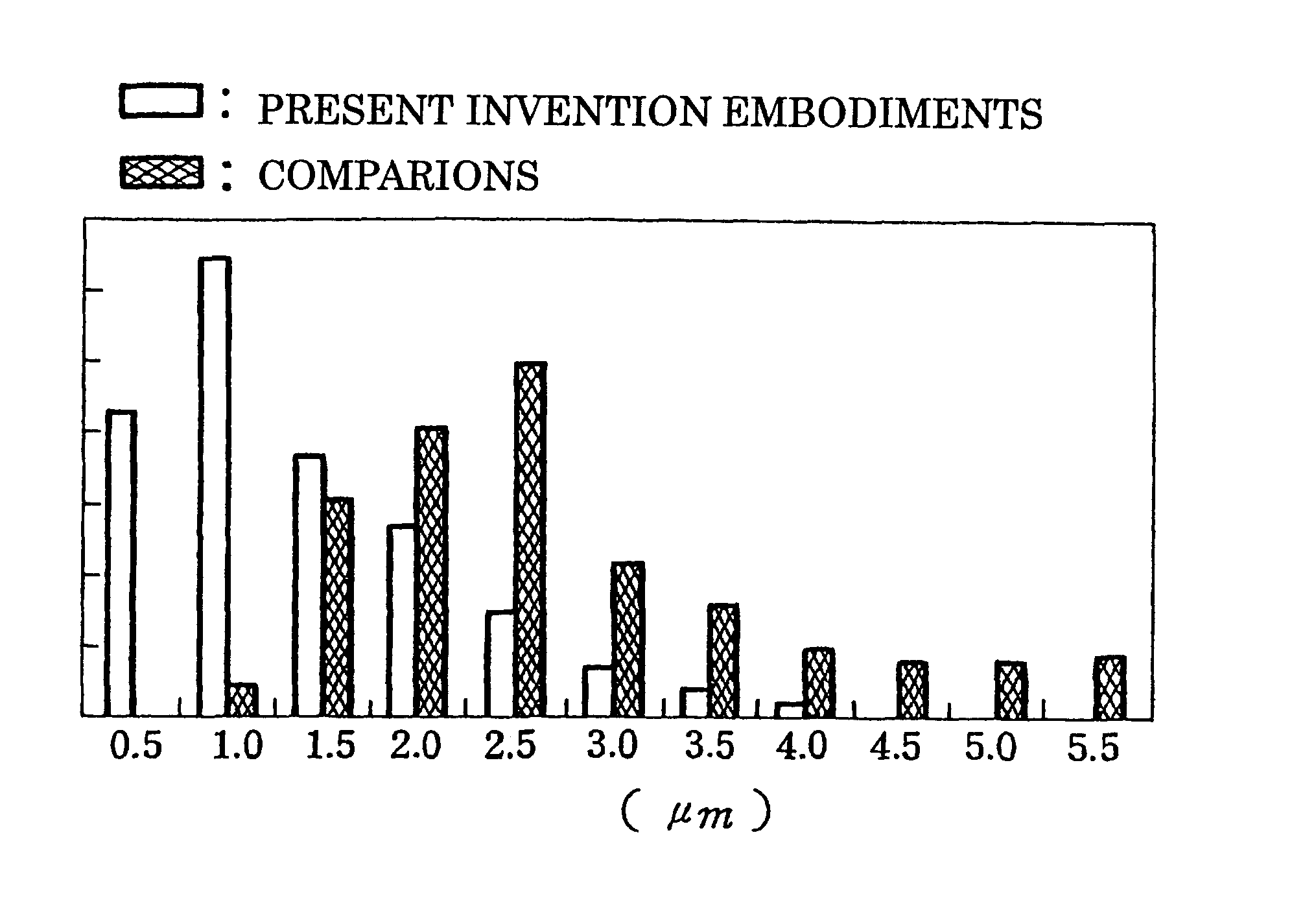 Manufacturing method for semiconductor gas-phase epitaxial wafer