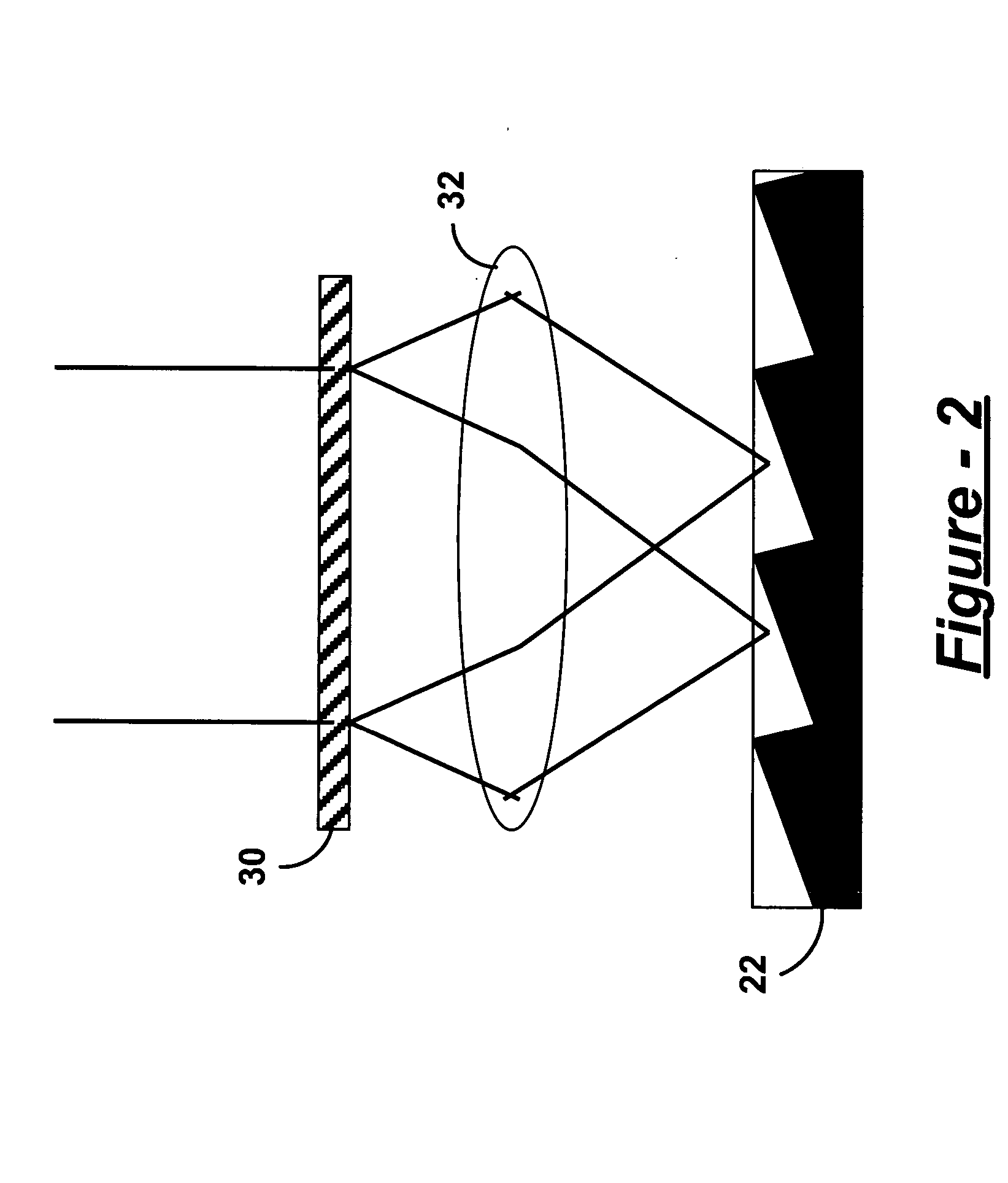 Method and apparatus of making highly repetitive micro-pattern using laser writer