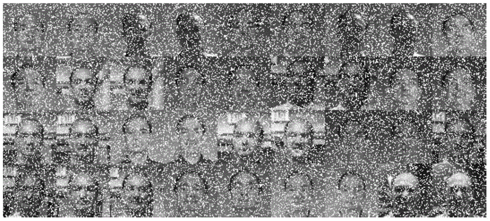 Multicore dictionary learning-based color face recognition method