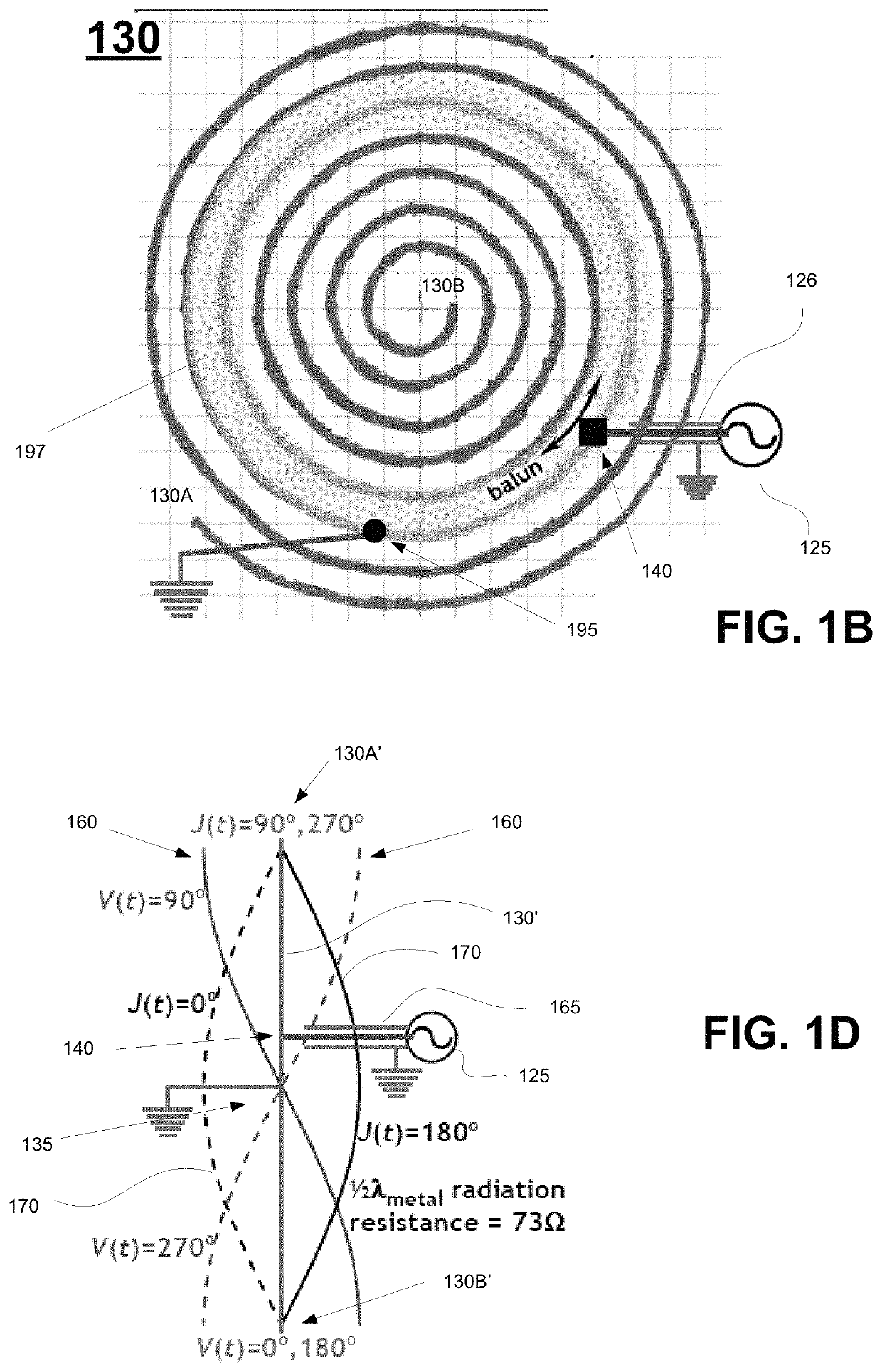 RF antenna producing a uniform near-field Poynting vector