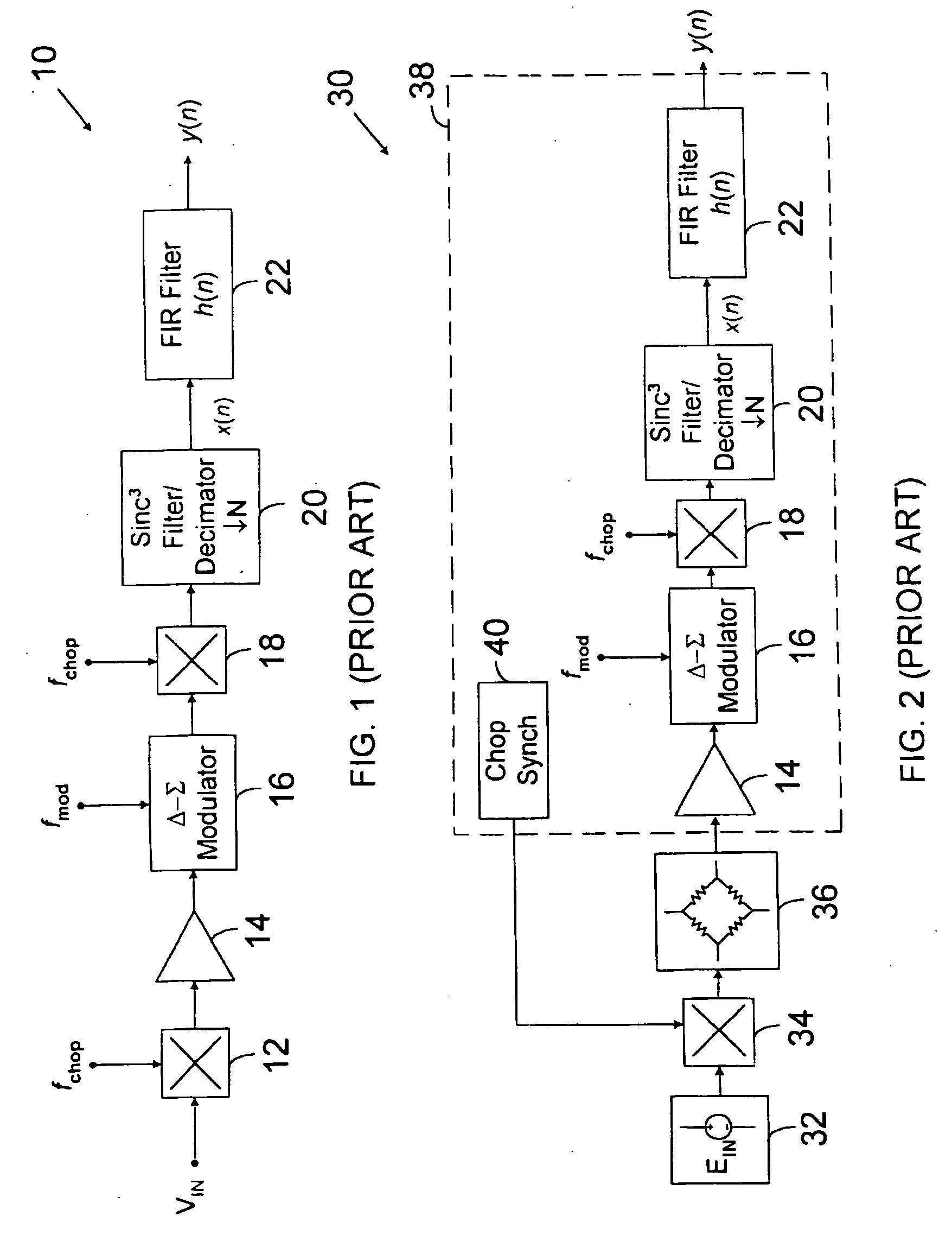 Buffered oversampling analog-to-digital converter with improved DC offset performance