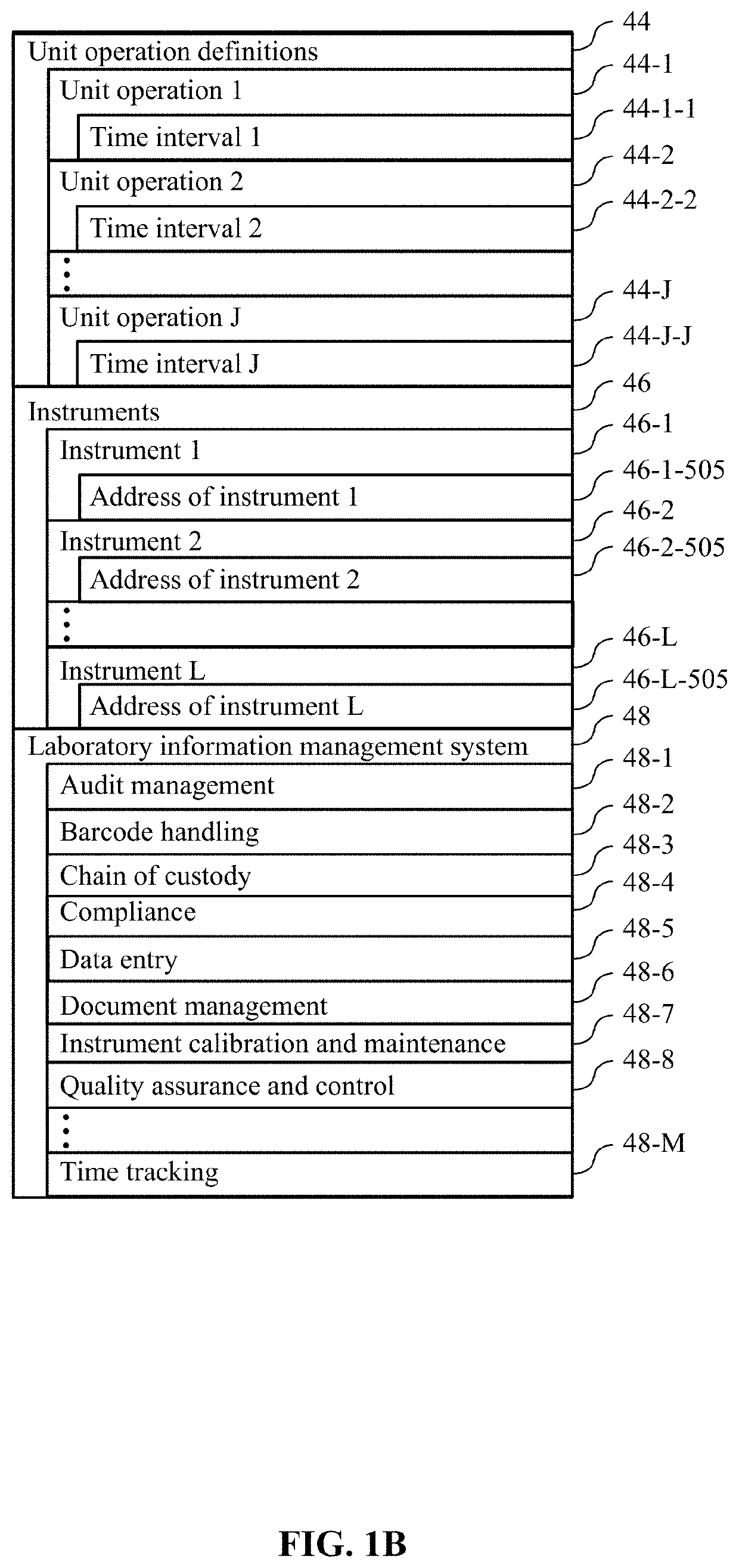 Systems and methods for supporting multiple automated workflows