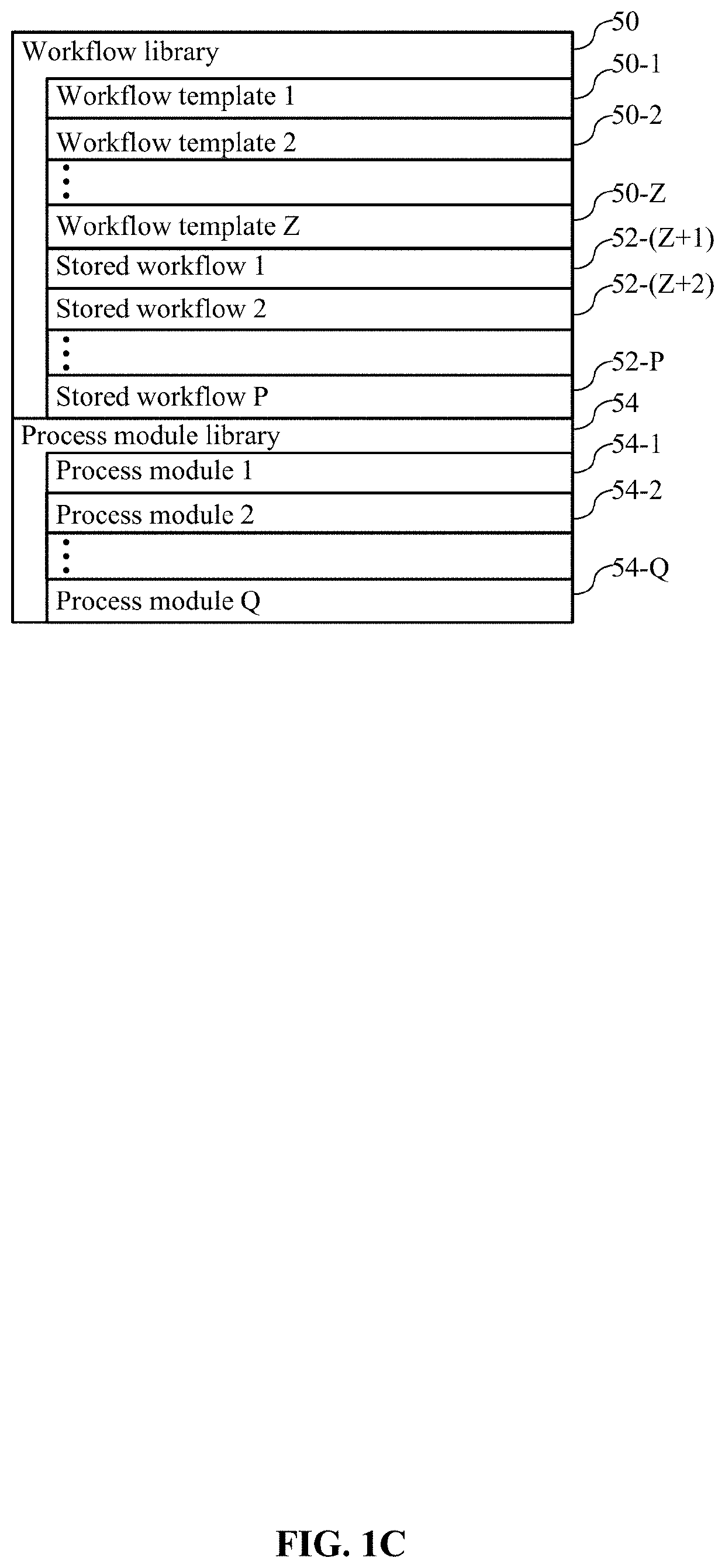 Systems and methods for supporting multiple automated workflows