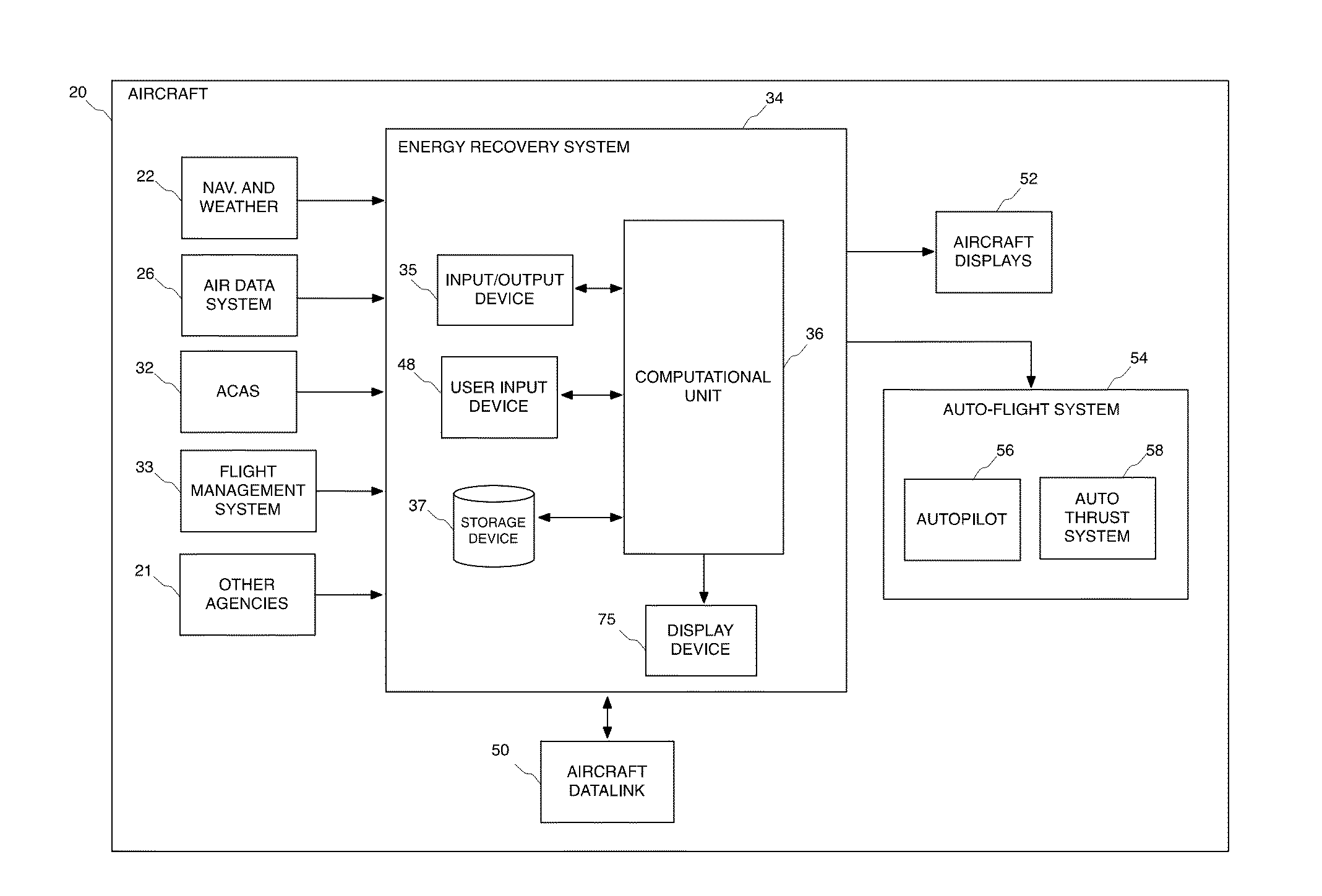 Method and system for recovering the energy state of an aircraft during descent