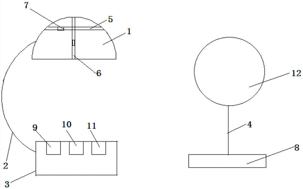 360-degree panorama display somatosensory interactive system