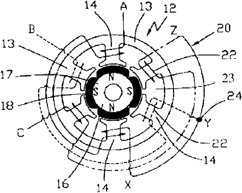 Electric machine stator component and electric machine