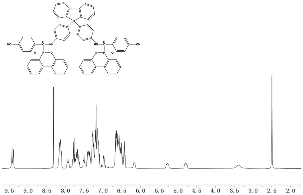 Preparation of novel flame retardant and application of novel flame retardant in flame-retardant adhesive