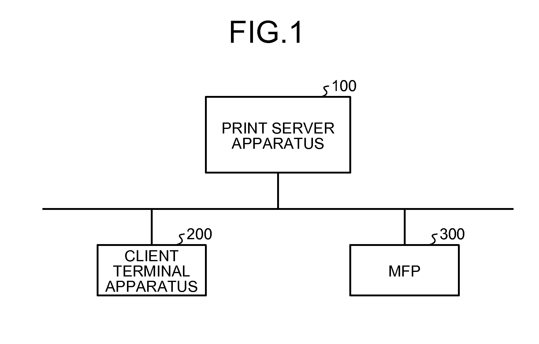 Output control system, output control method, and output control apparatus