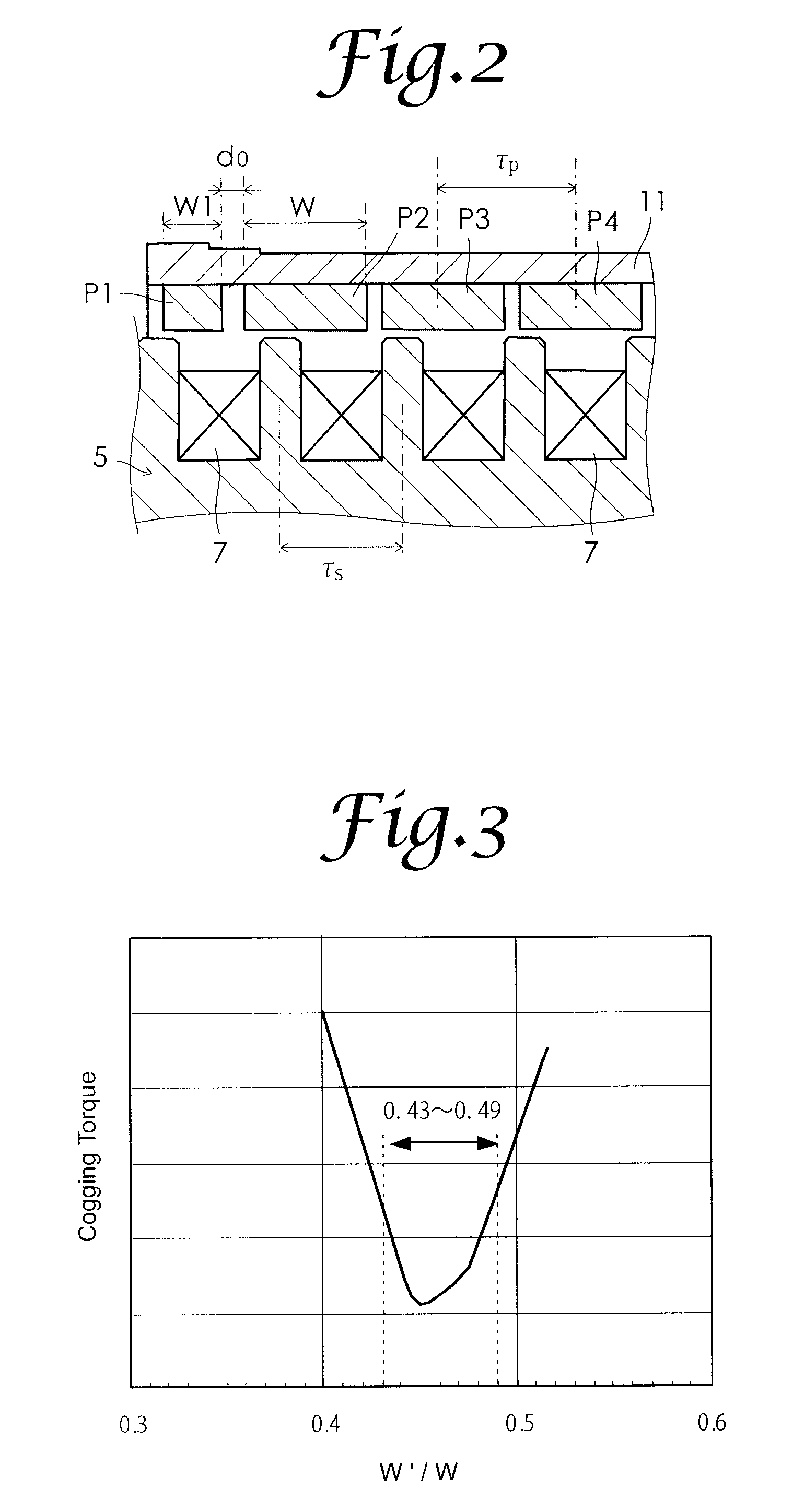 Linear motor