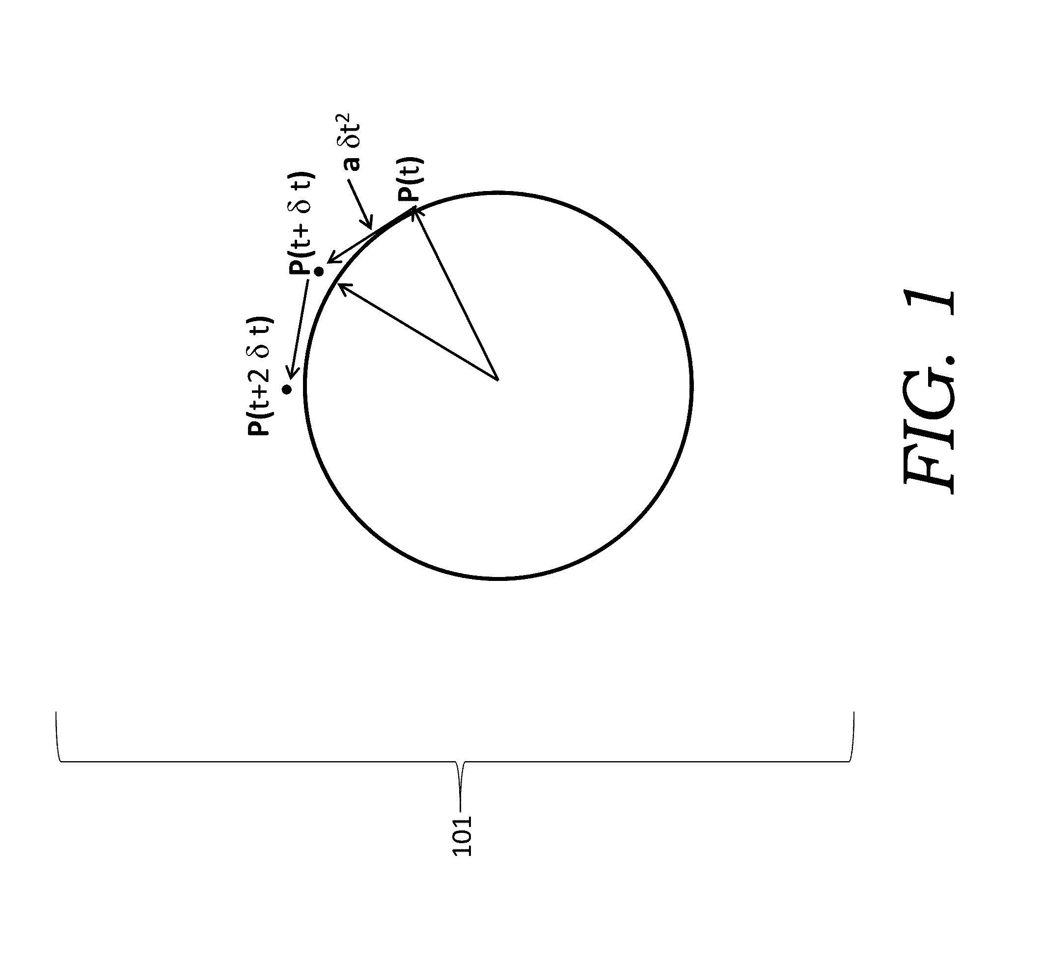 System and method for determining drill string motions using acceleration data