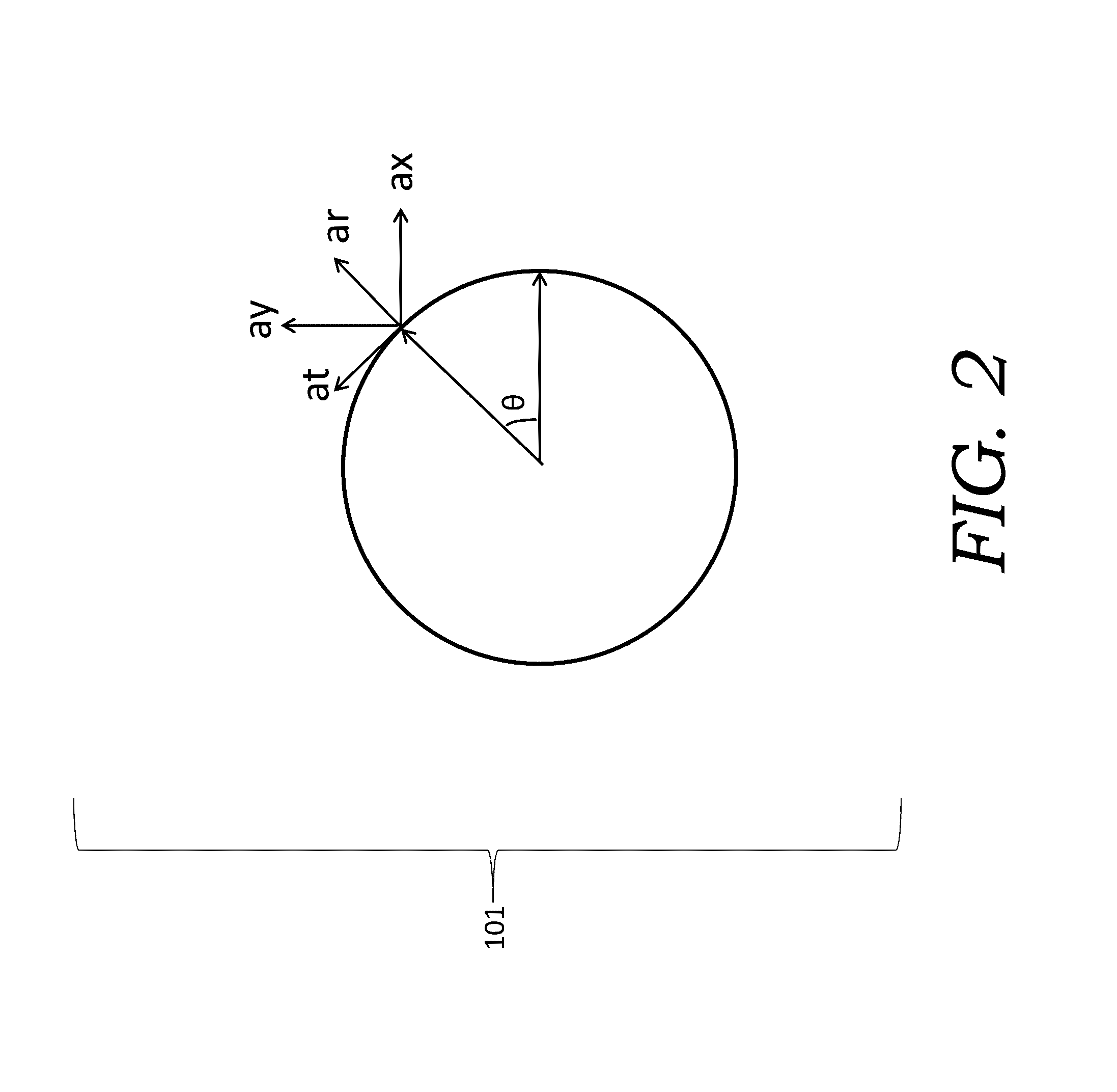 System and method for determining drill string motions using acceleration data