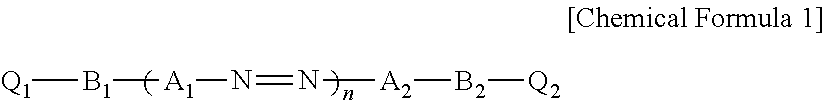 COMPOSITION FOR FORMING DYE TYPE POLARIZER AND DYE TYPE POLARIZER (As Amended)