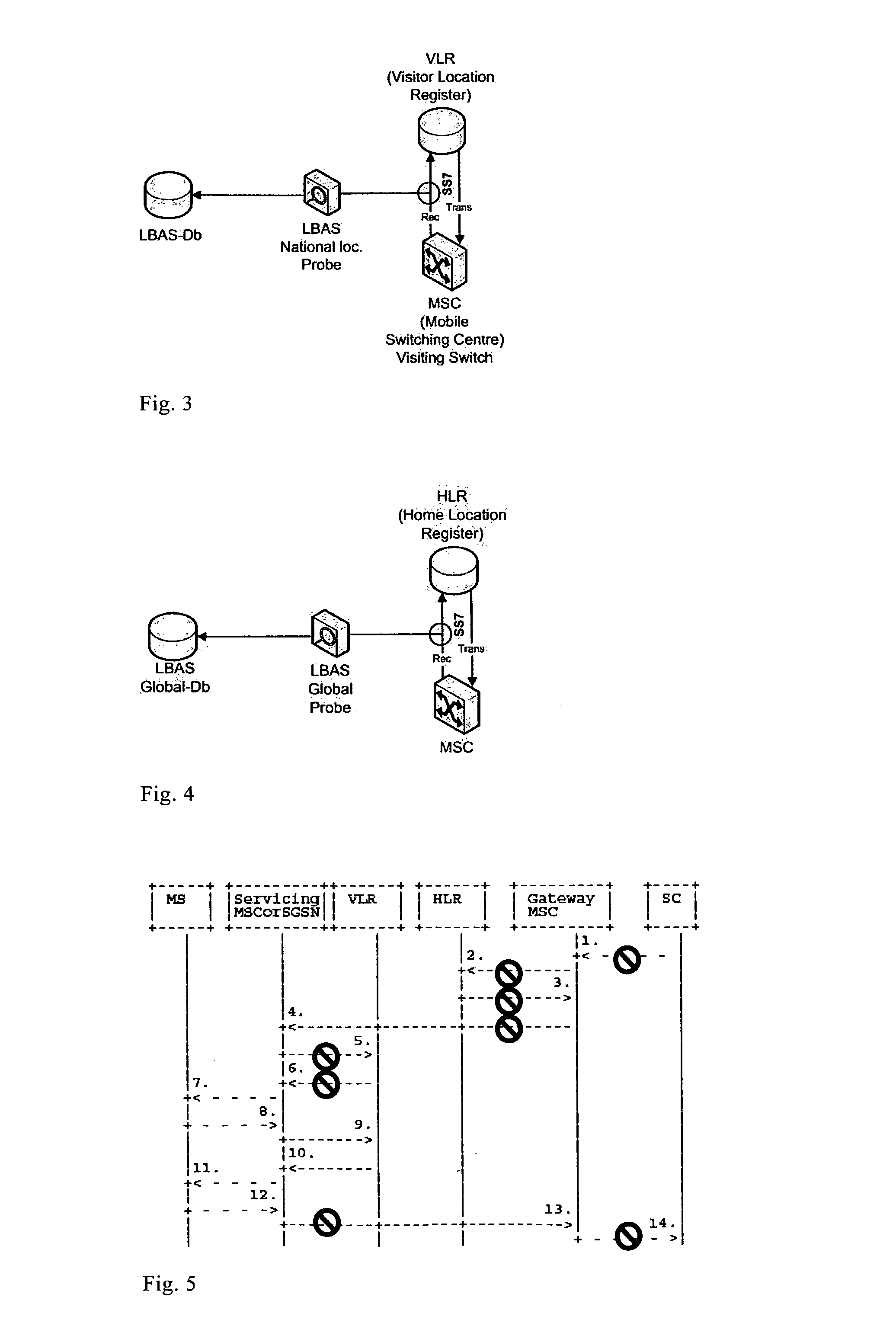 Alert system with controlled load of network