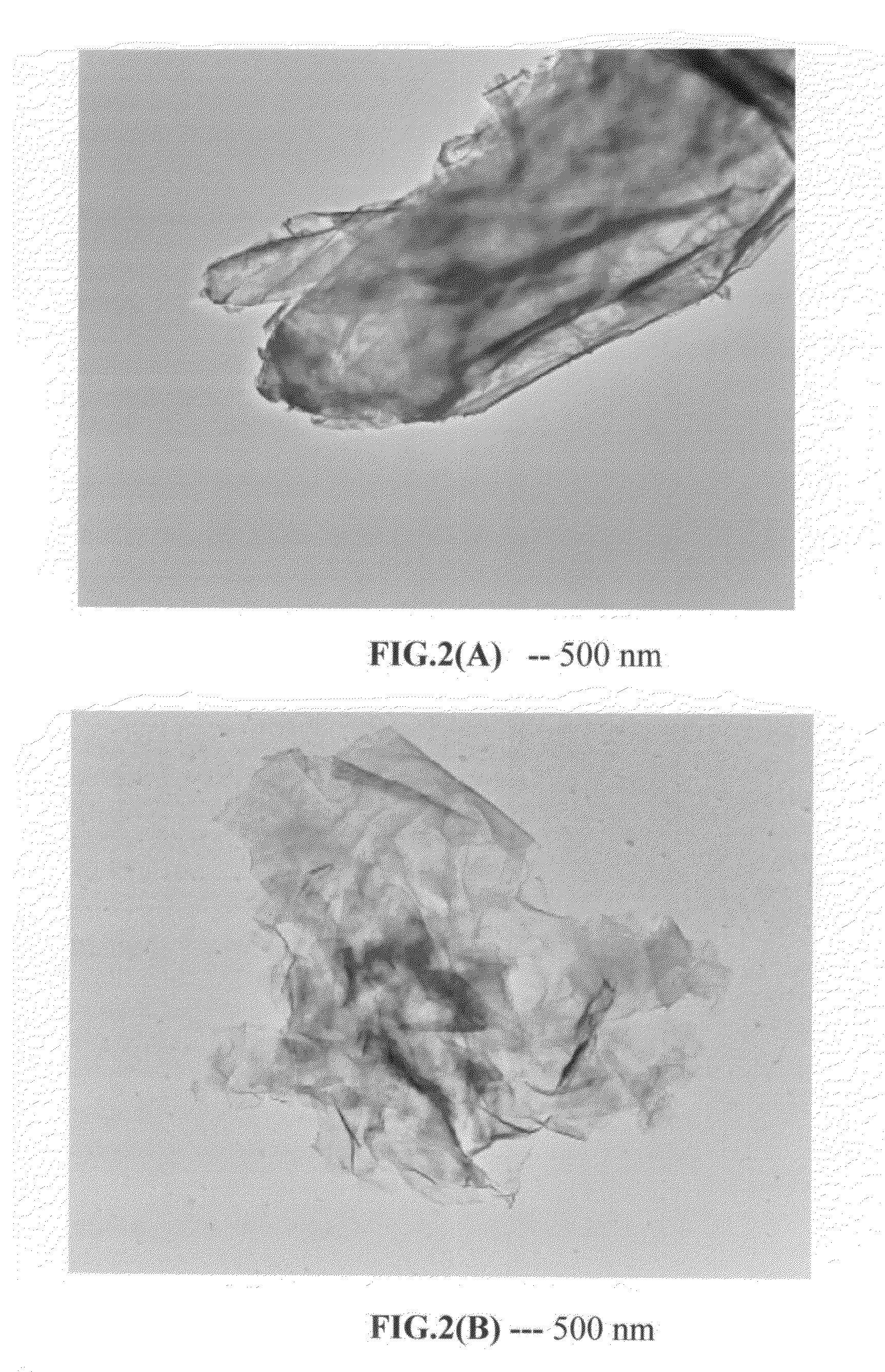Method for producing ultra-thin nano-scaled graphene platelets