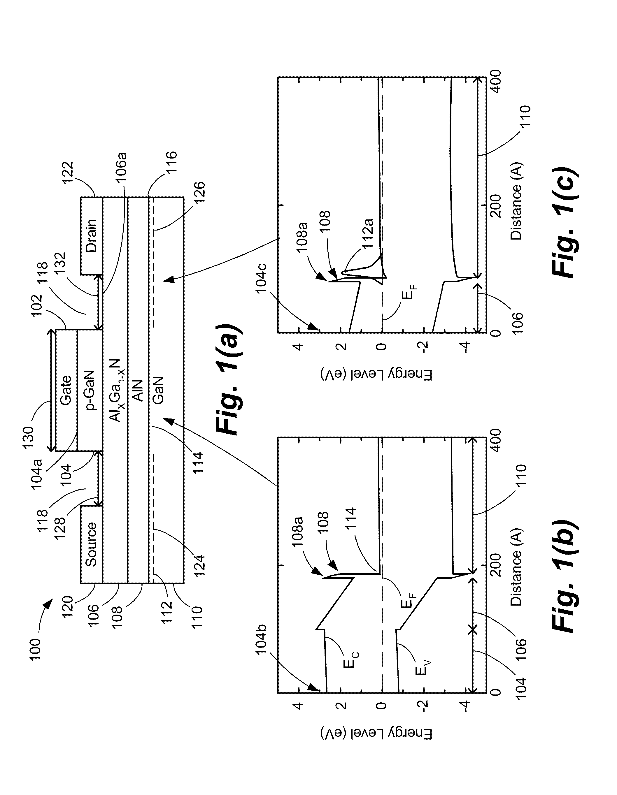 P-GaN/AlGaN/AlN/GaN enhancement-mode field effect transistor