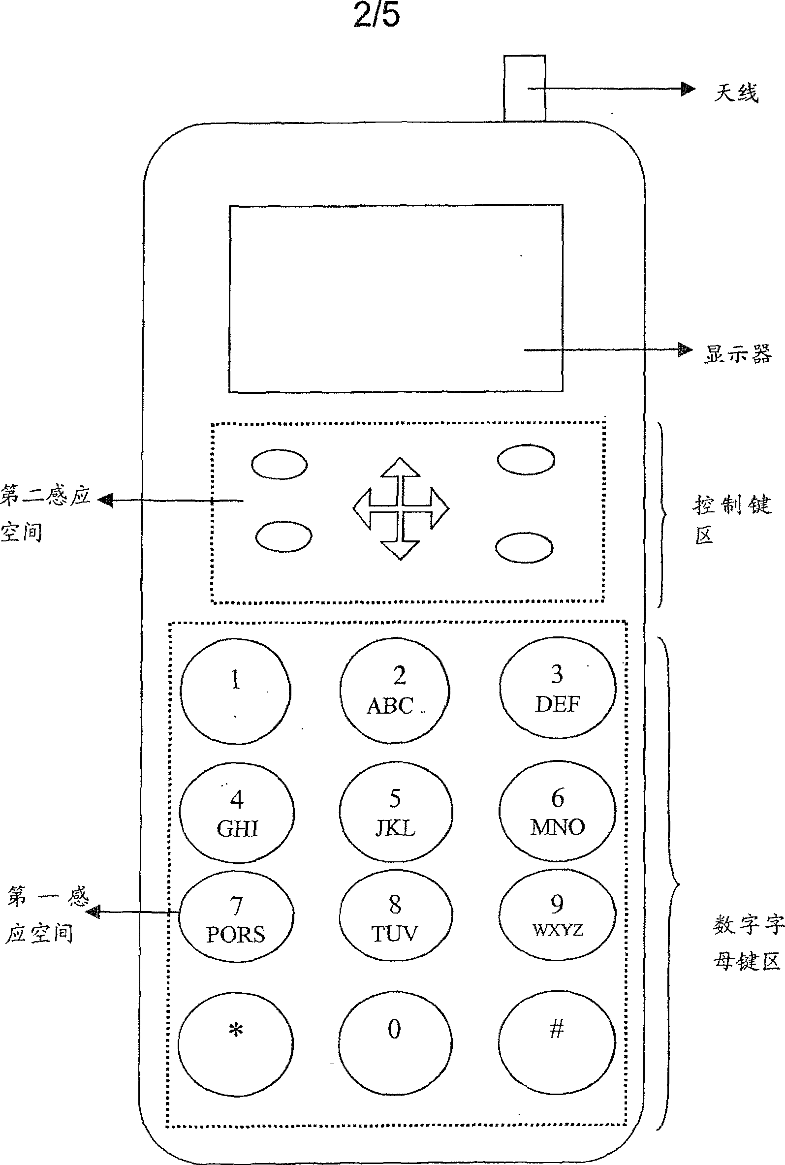 A inductive-switch user interface device and portable terminal thereof