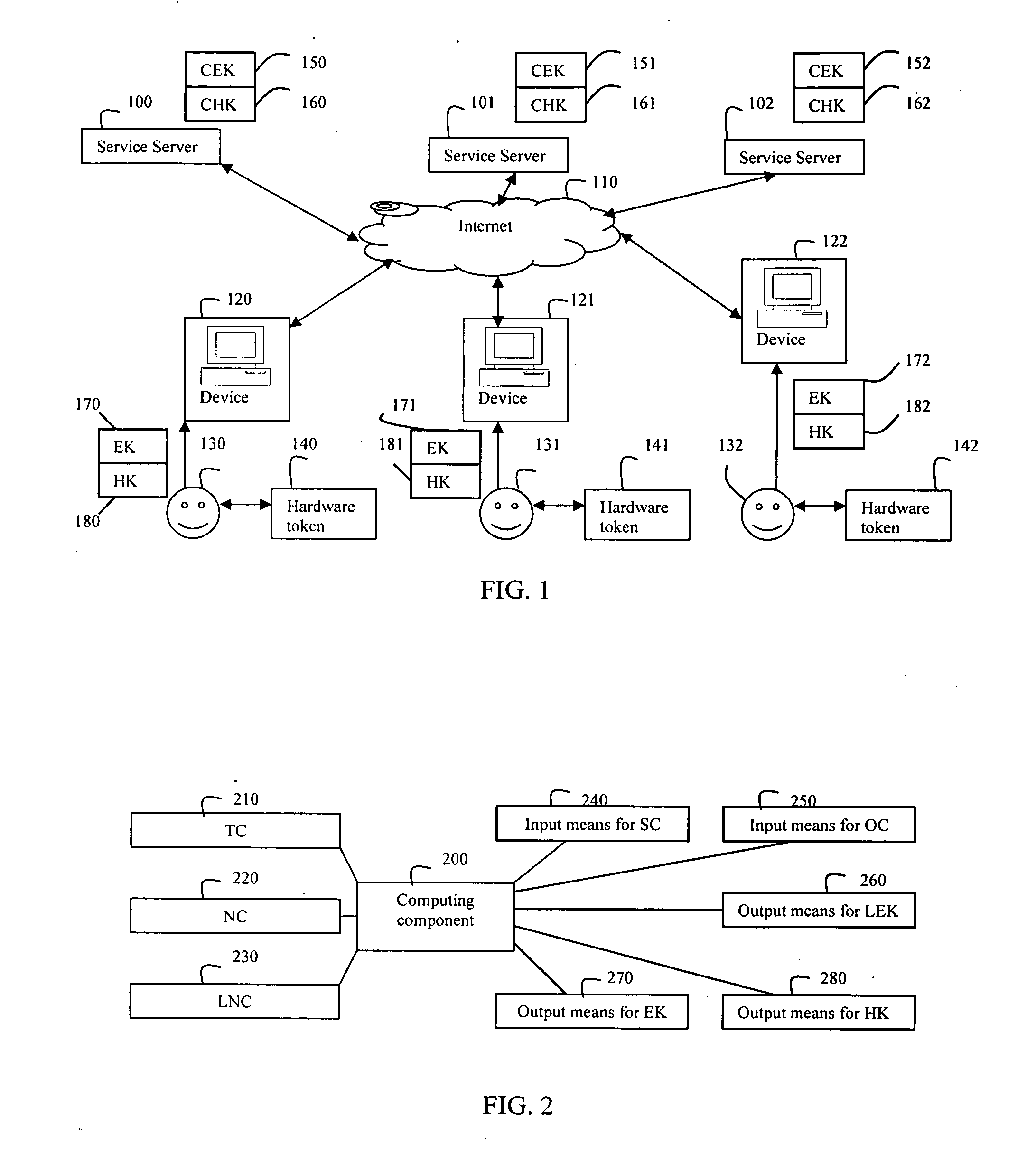 System and method for user authentication with exposed and hidden keys
